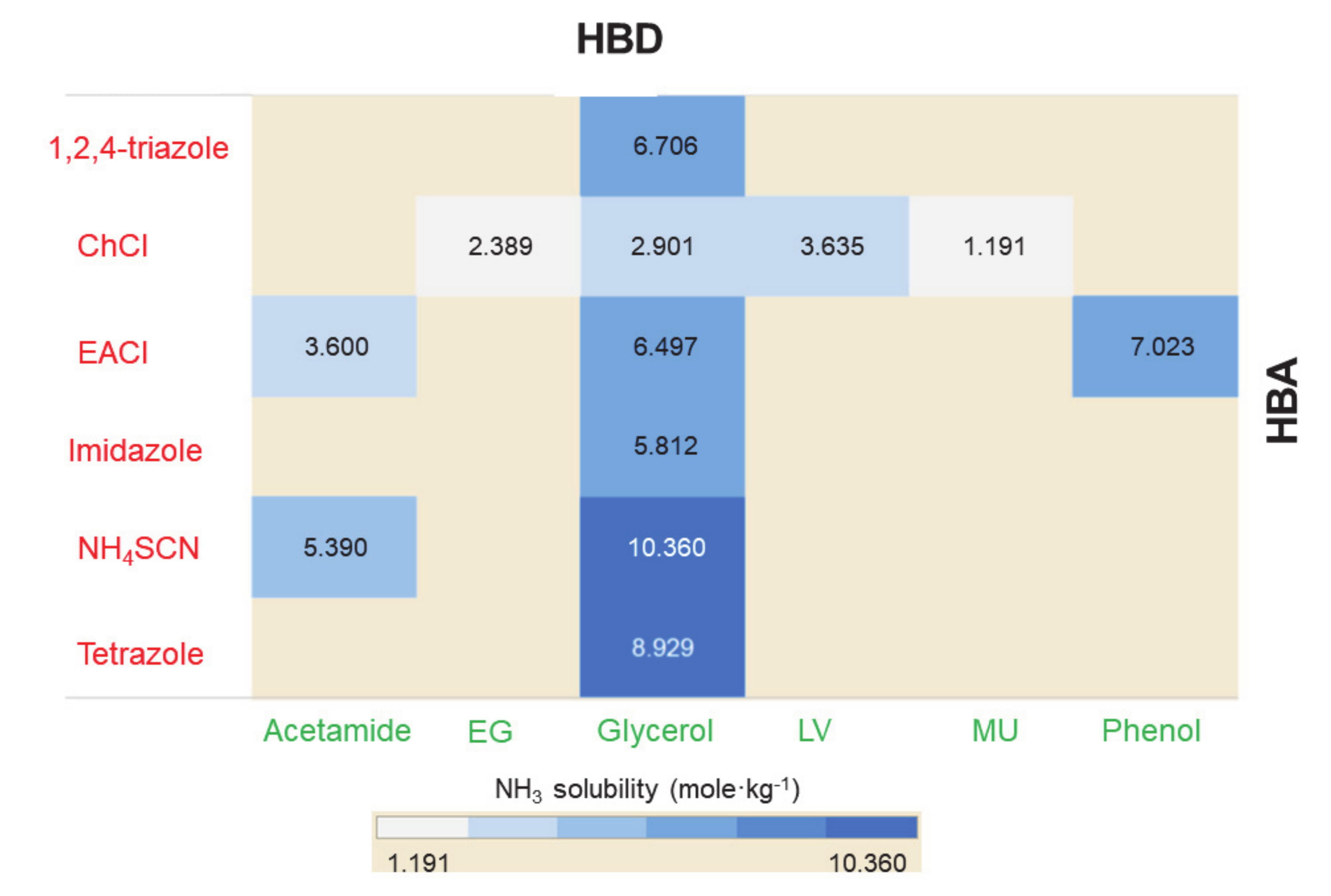 Molecules 26 00075 g010 Molecules 26 00075 g010