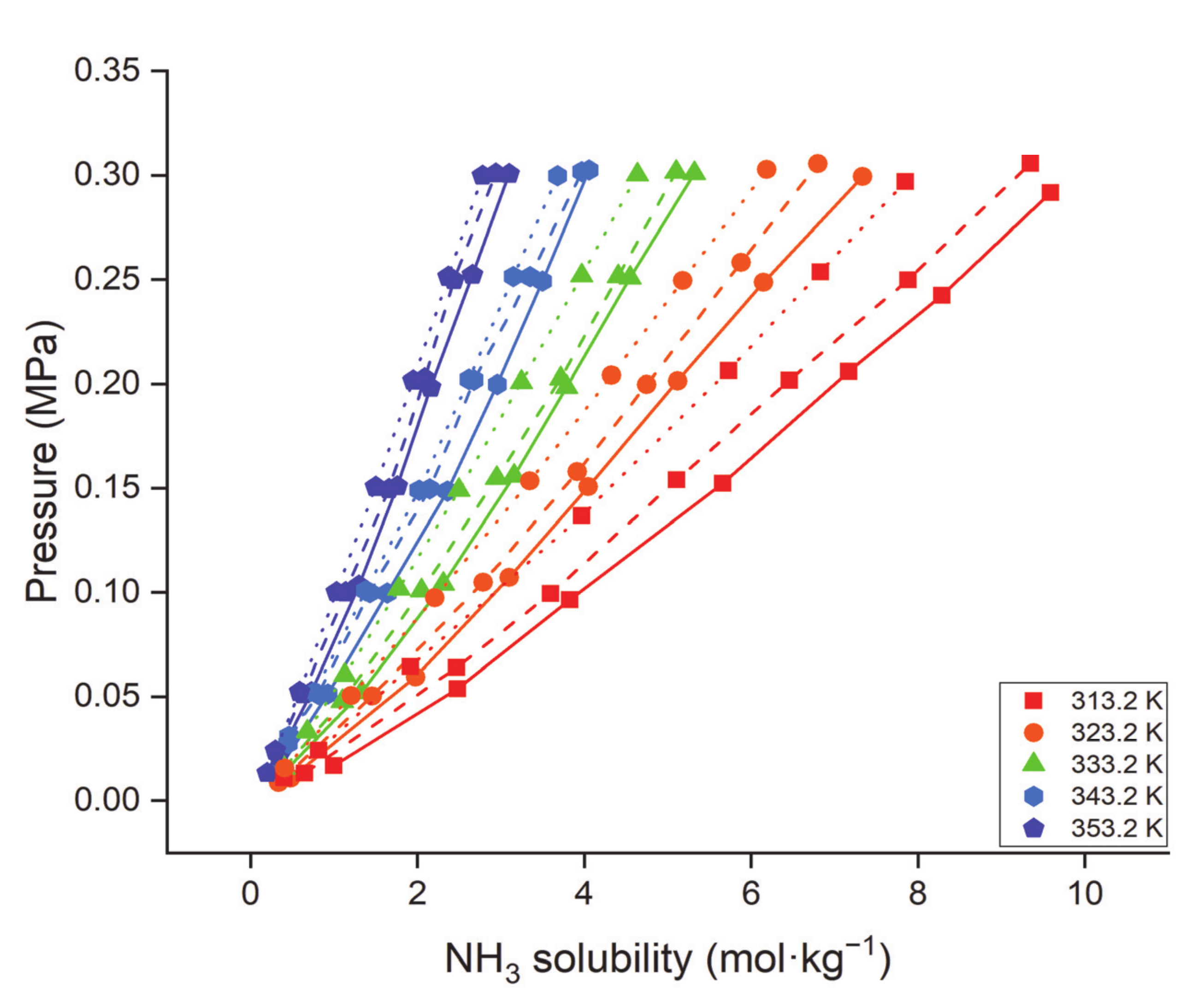 Molecules 26 00075 g011 Molecules 26 00075 g011