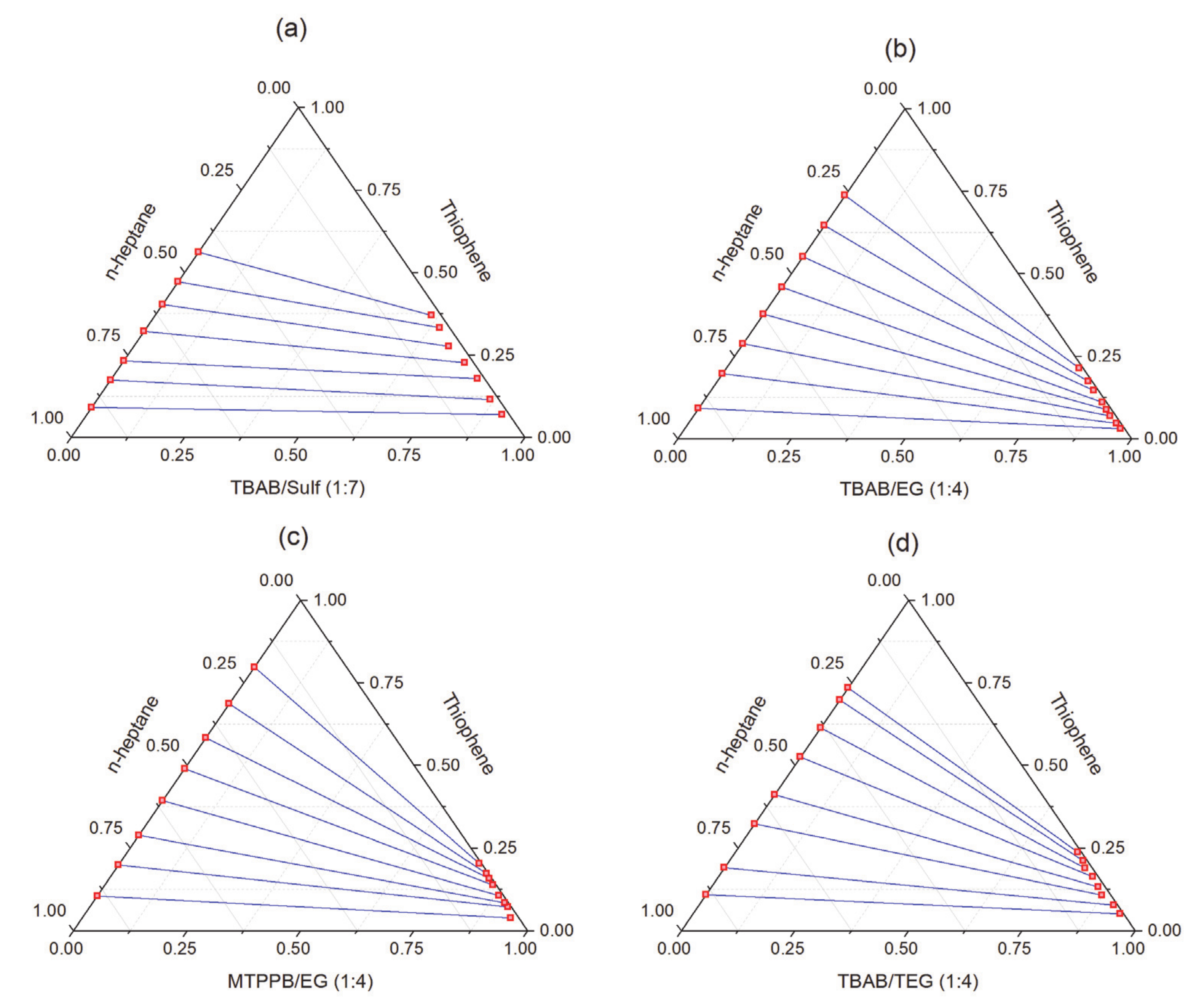 Molecules 26 00075 g012 Molecules 26 00075 g012