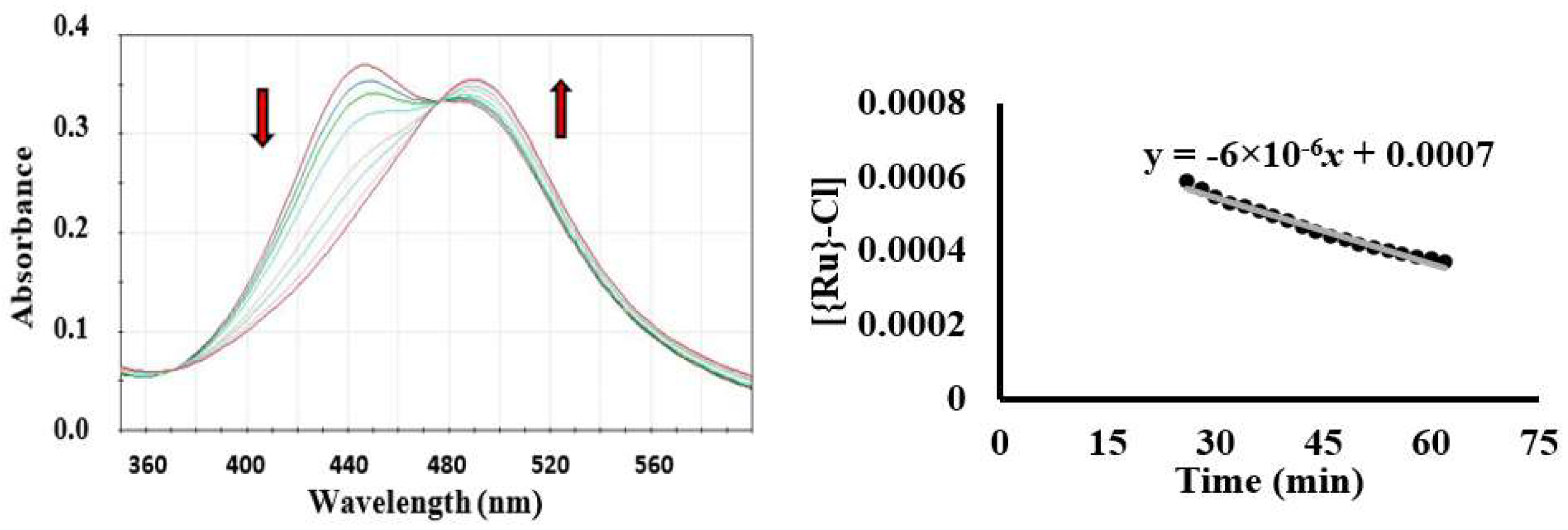 Molecules 26 00076 g001 Molecules 26 00076 g001