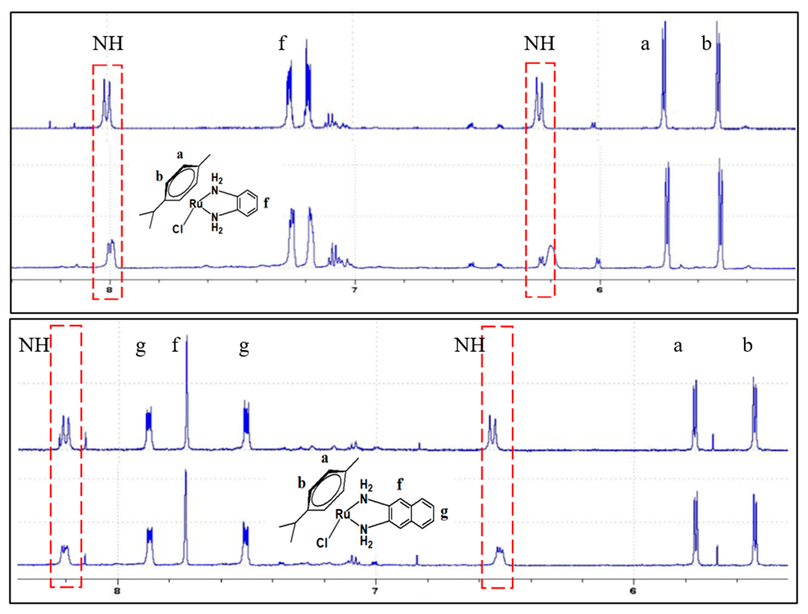 Molecules 26 00076 g002 Molecules 26 00076 g002