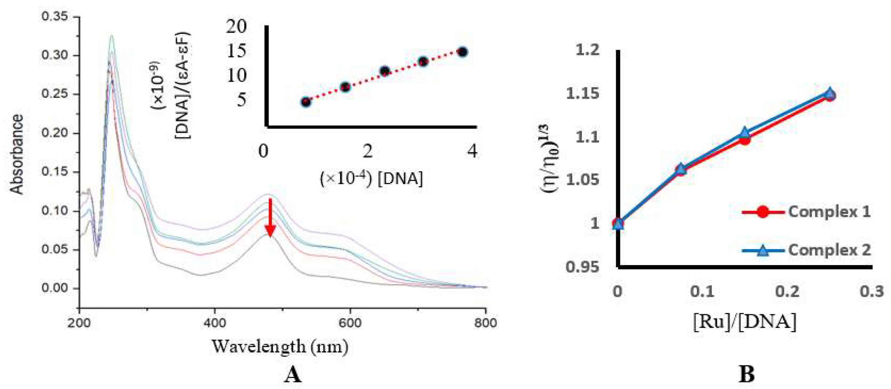 Molecules 26 00076 g003 Molecules 26 00076 g003