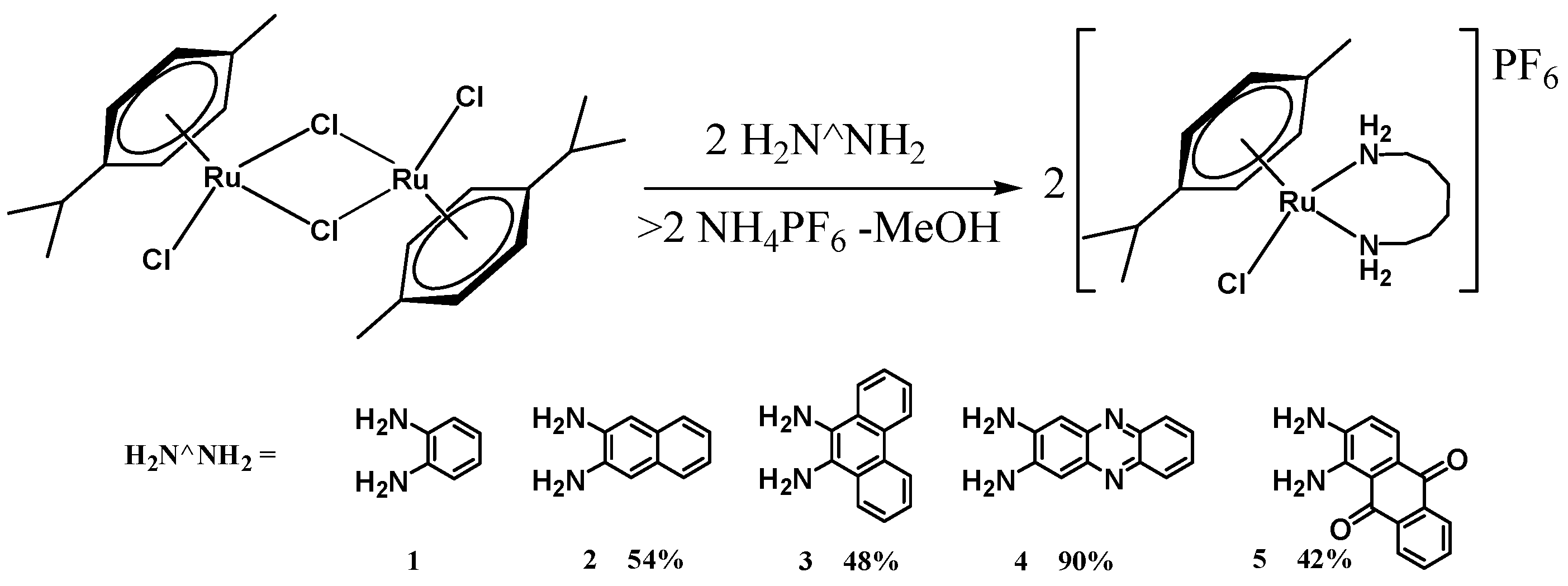 Molecules 26 00076 sch001 Molecules 26 00076 sch001