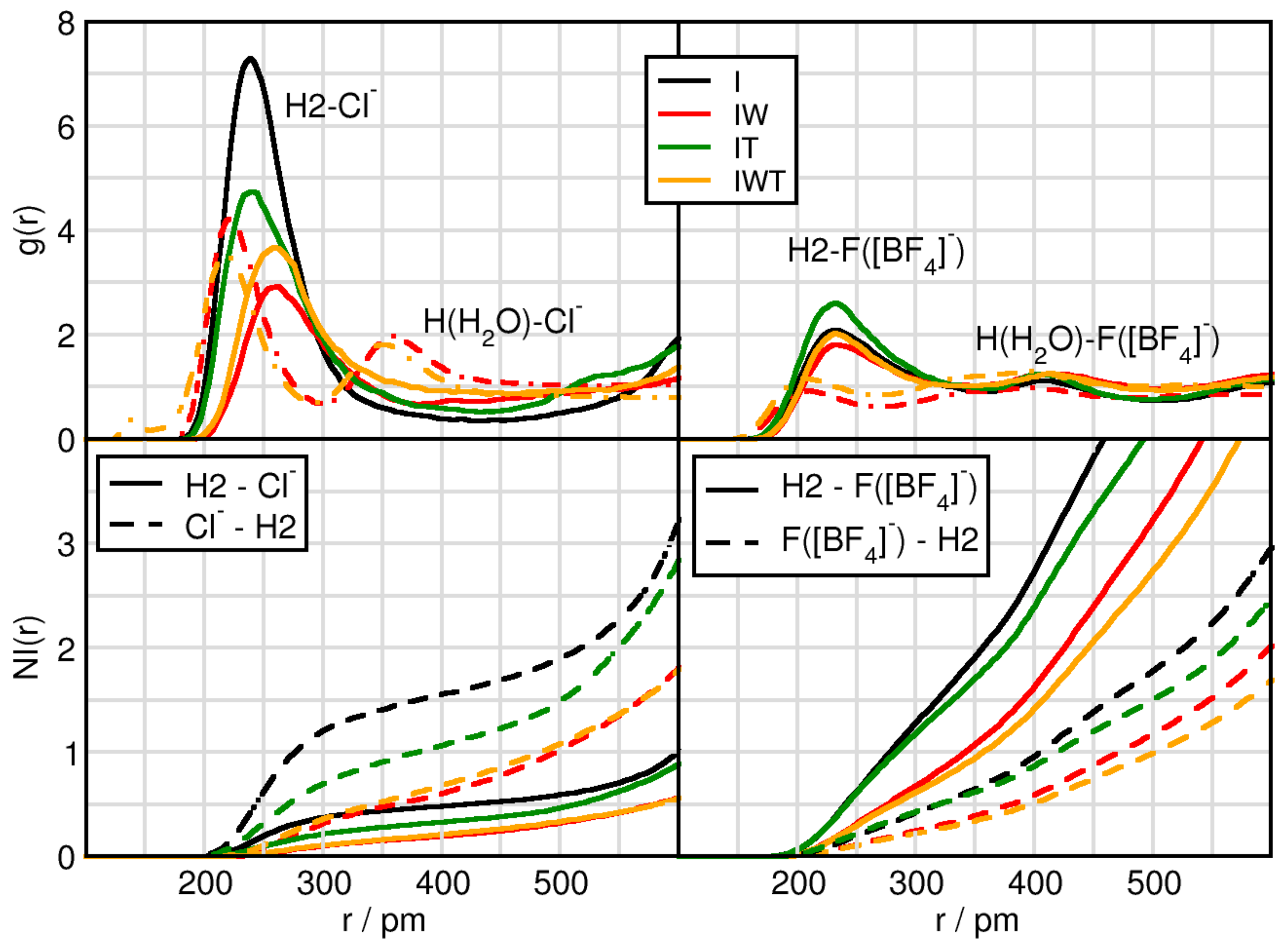 Molecules 26 00079 g002