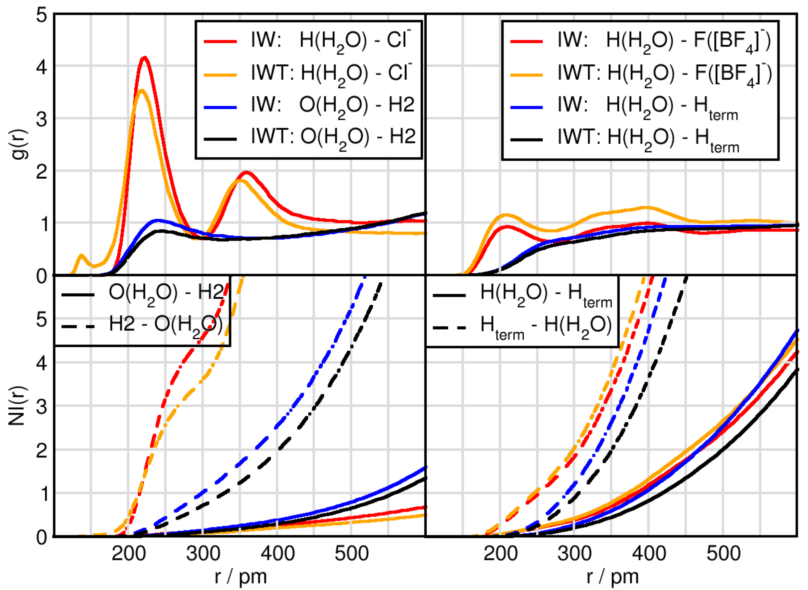 Molecules 26 00079 g003