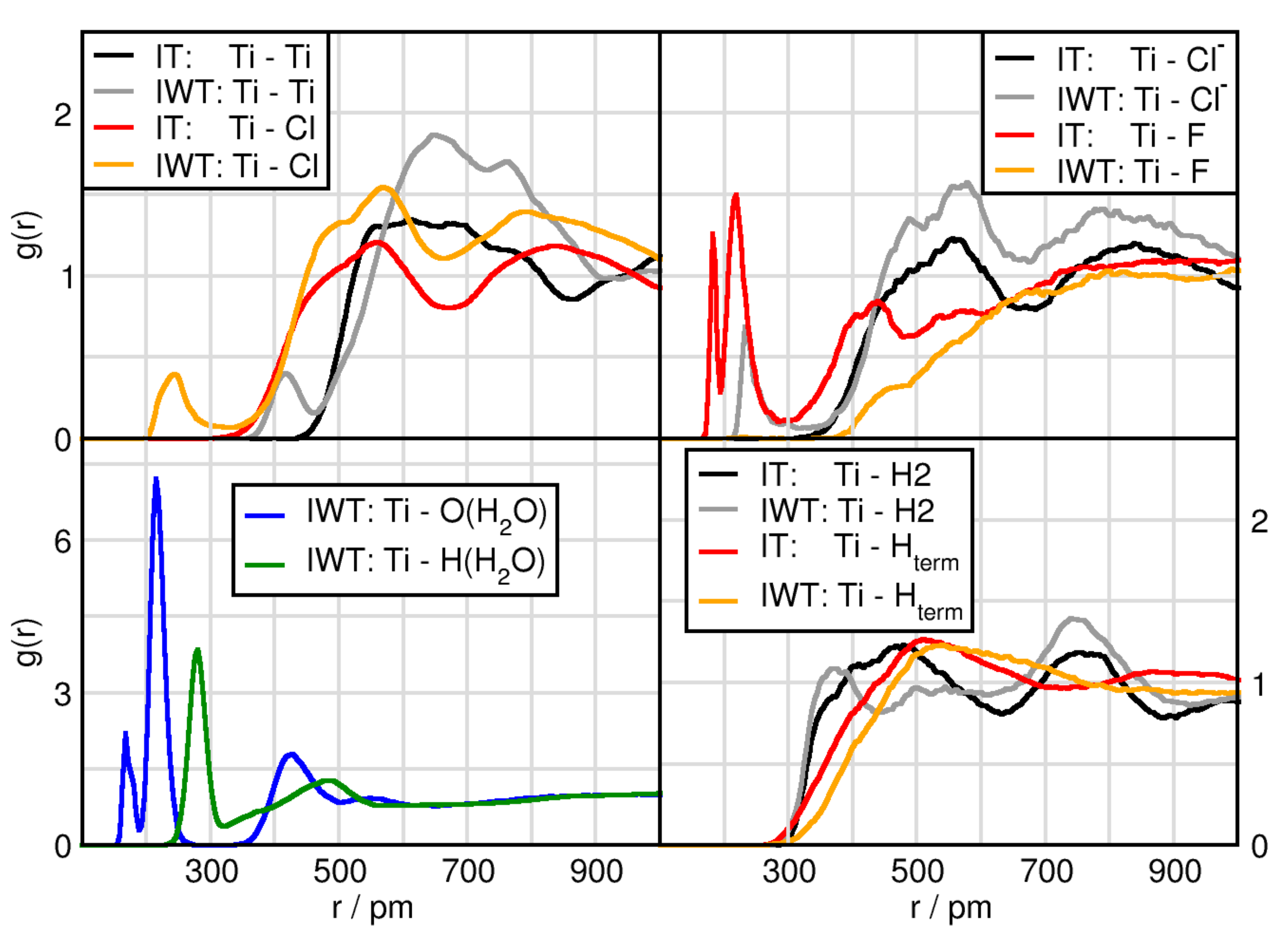 Molecules 26 00079 g004