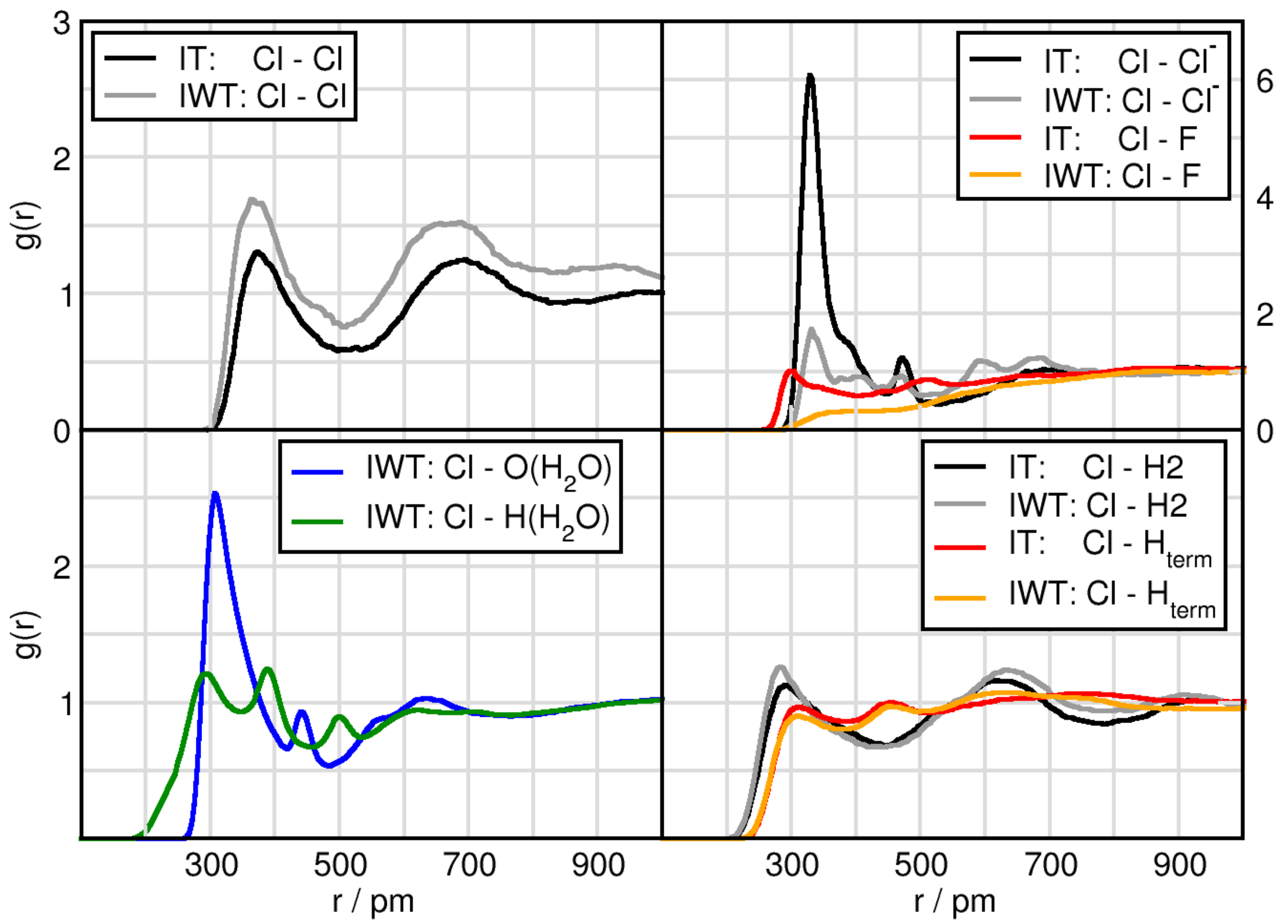 Molecules 26 00079 g005