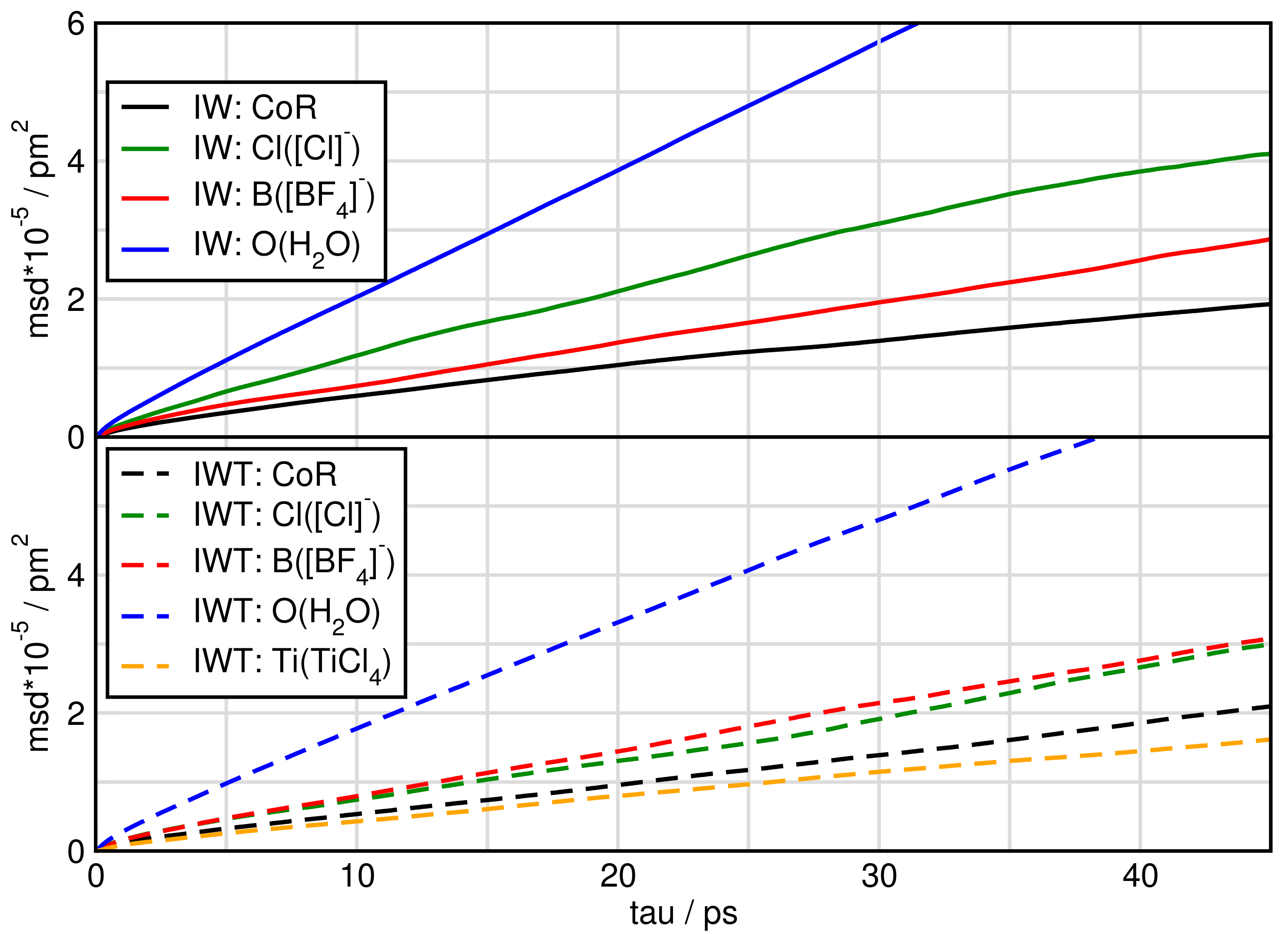 Molecules 26 00079 g008