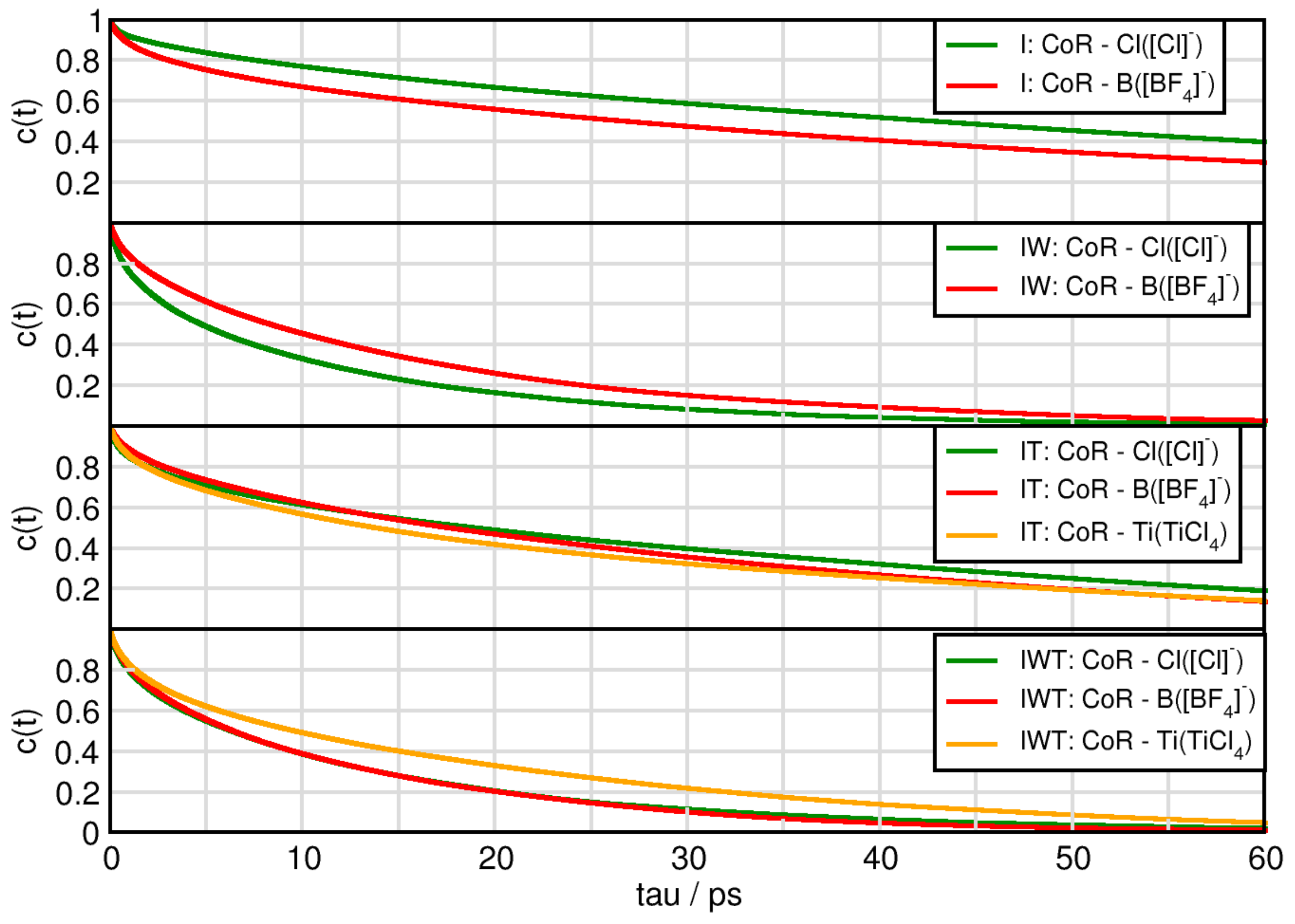 Molecules 26 00079 g009