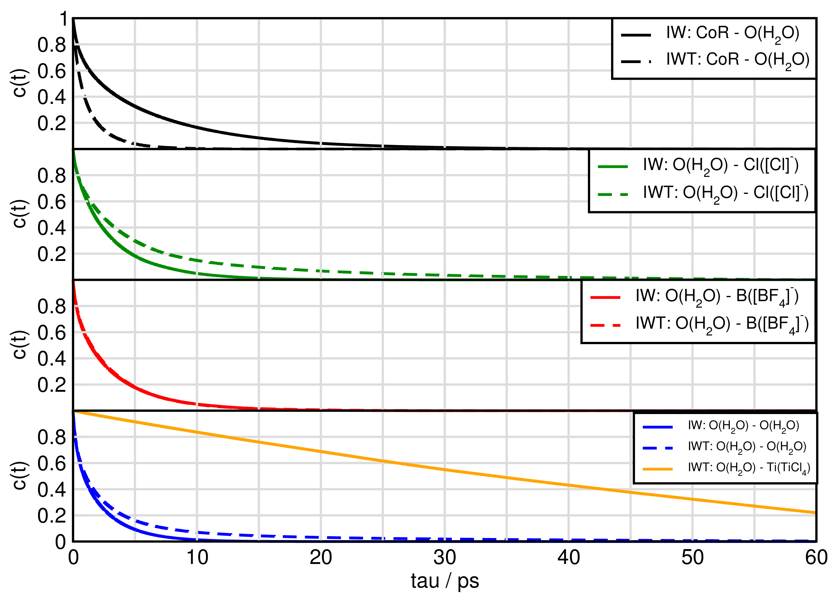 Molecules 26 00079 g010