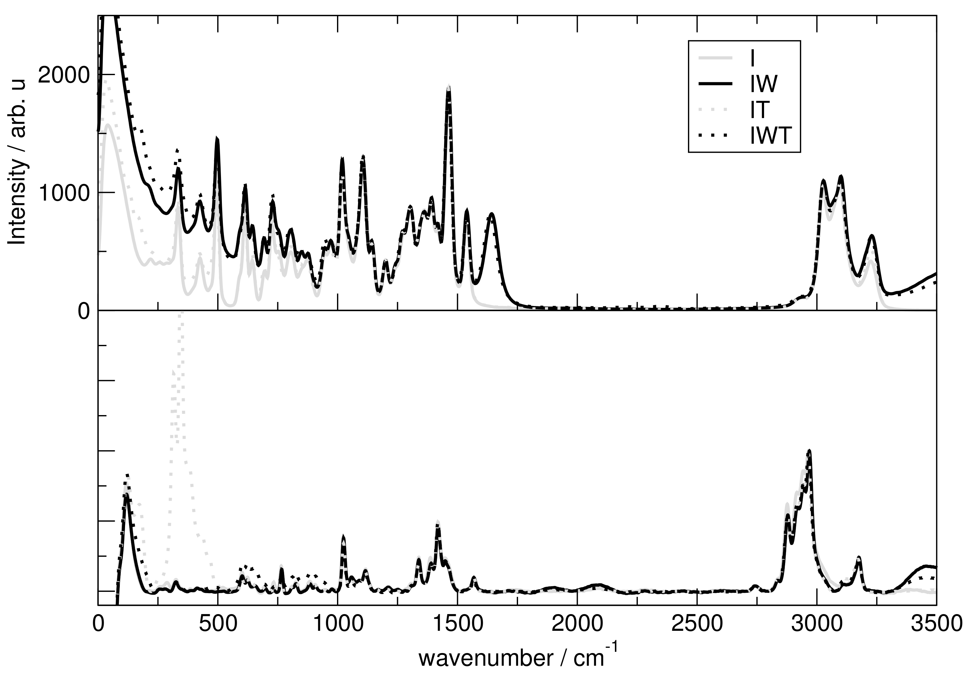 Molecules 26 00079 g012