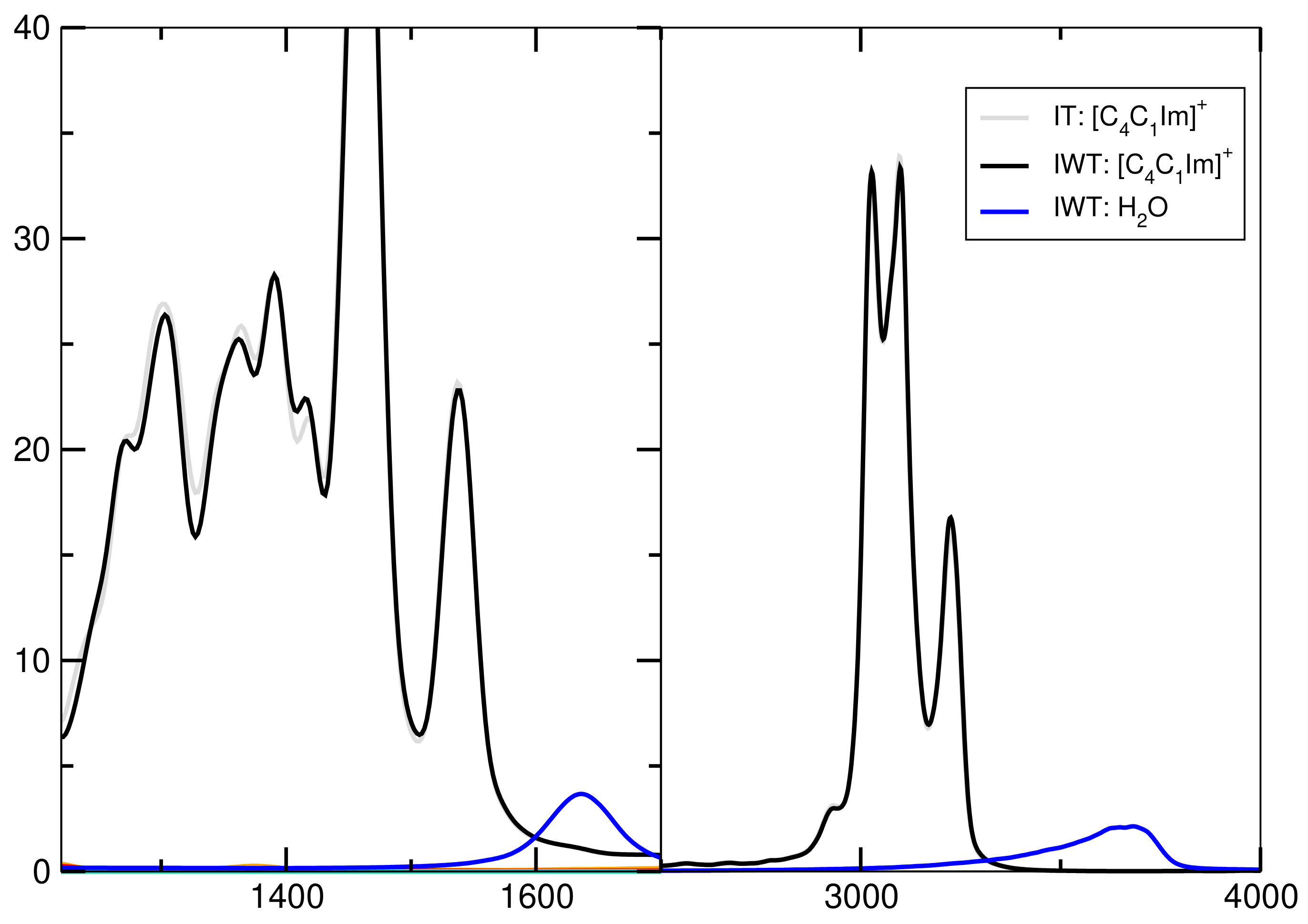 Molecules 26 00079 g013