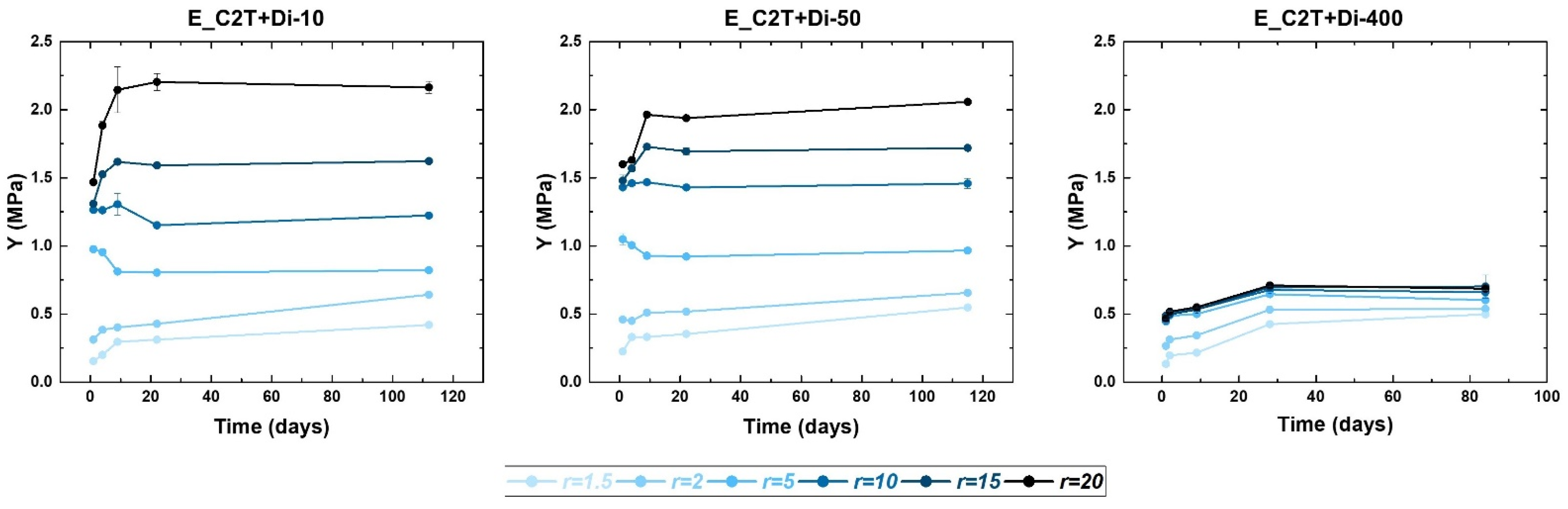 Molecules 26 00082 g003