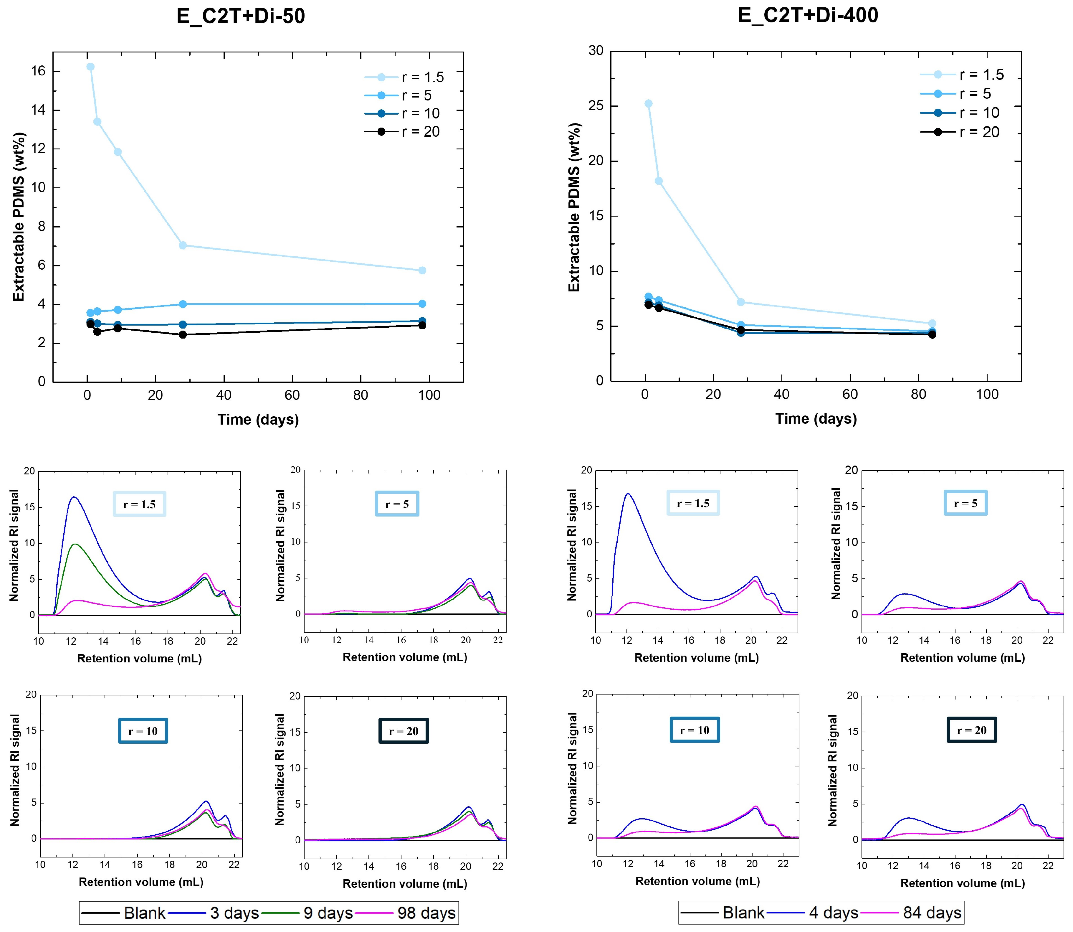 Molecules 26 00082 g004