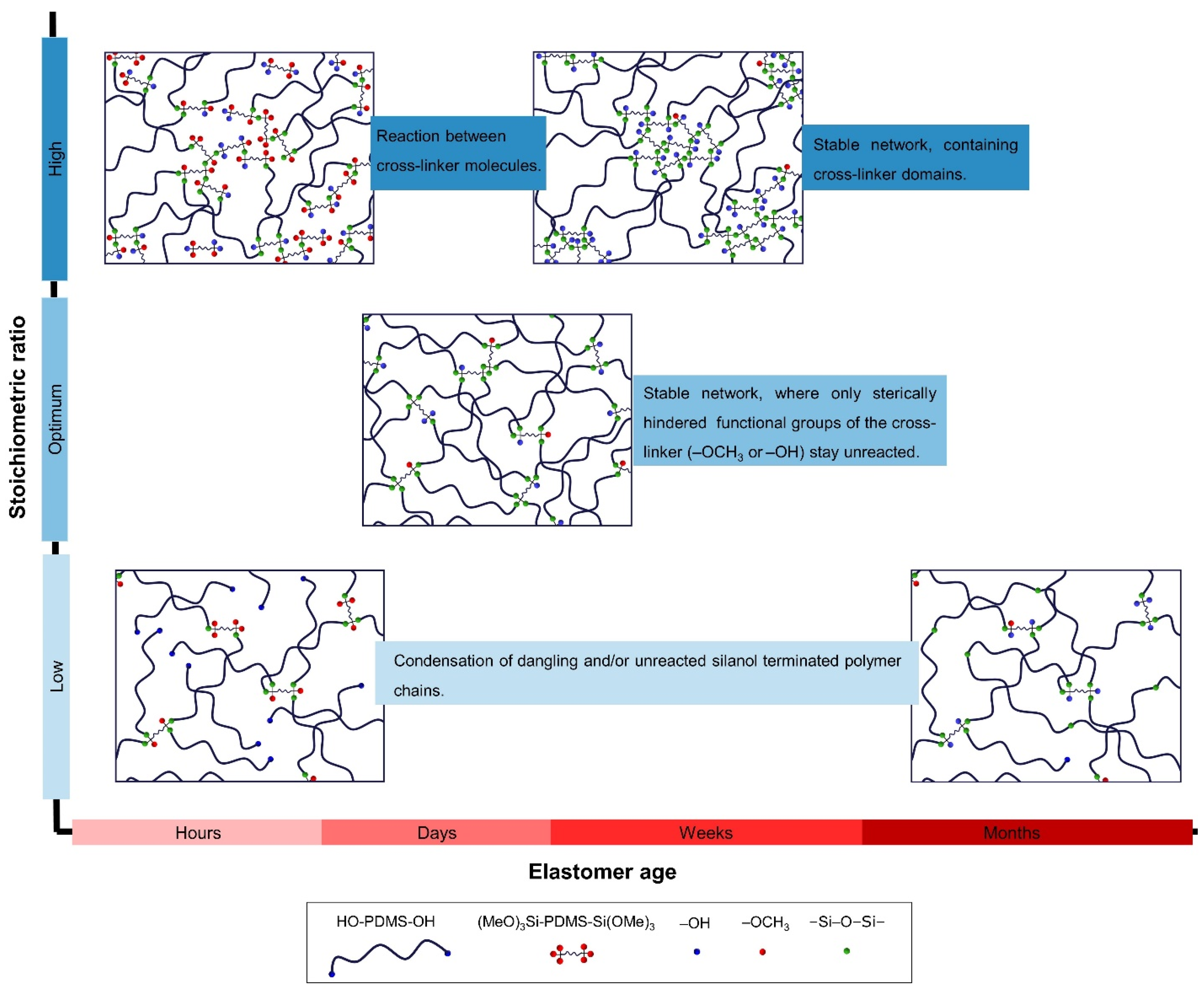 Molecules 26 00082 g005