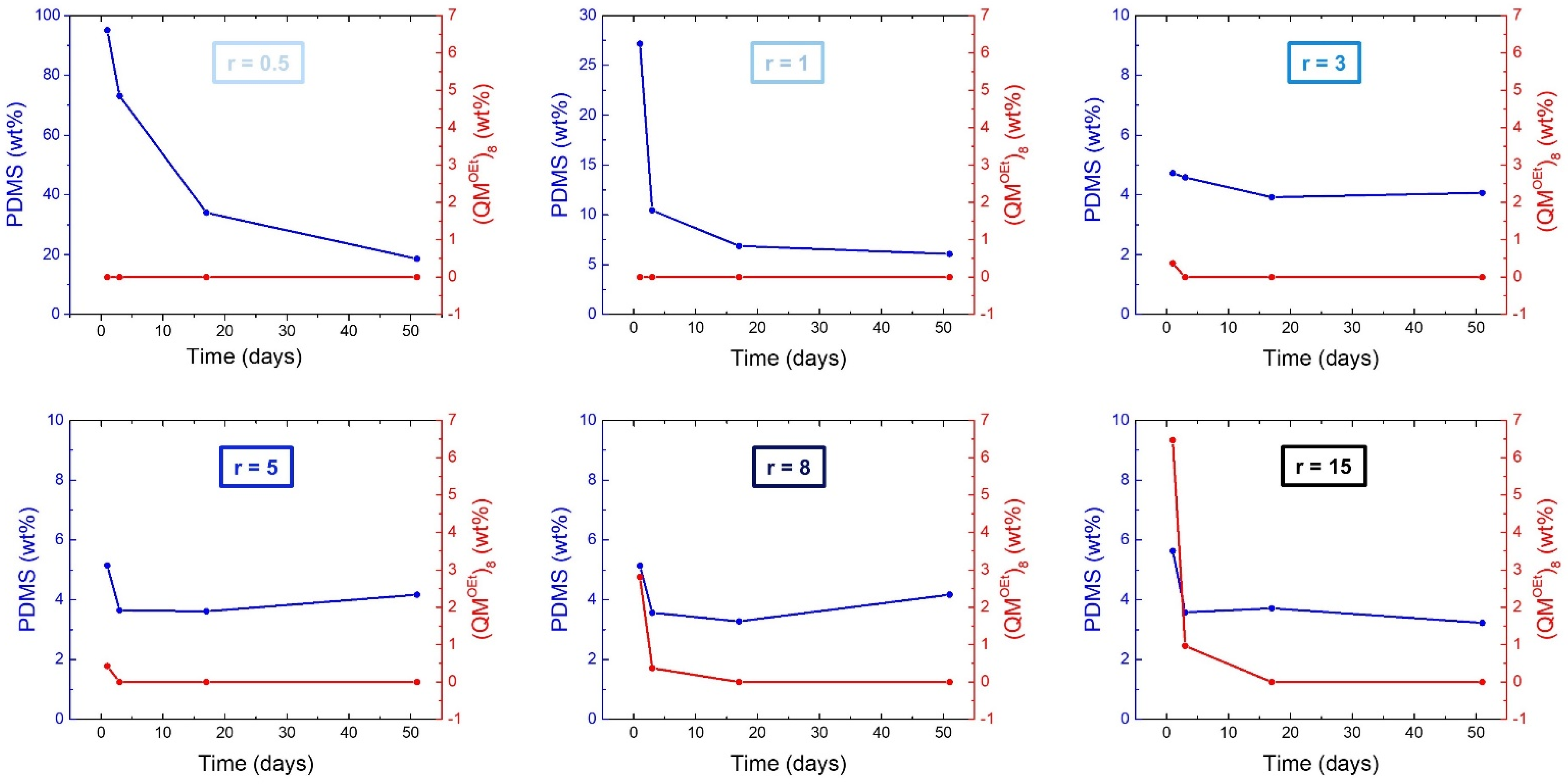 Molecules 26 00082 g007