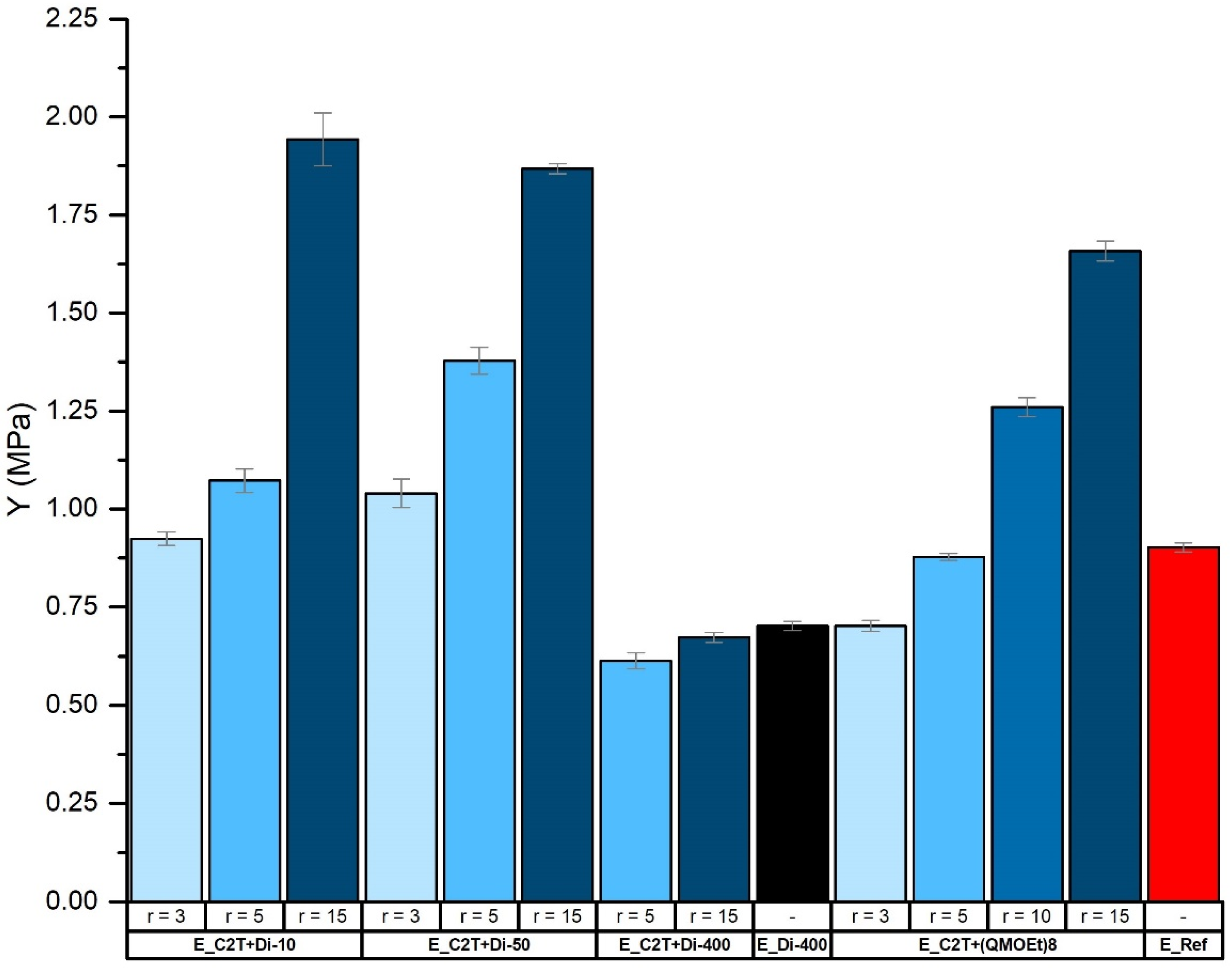 Molecules 26 00082 g008