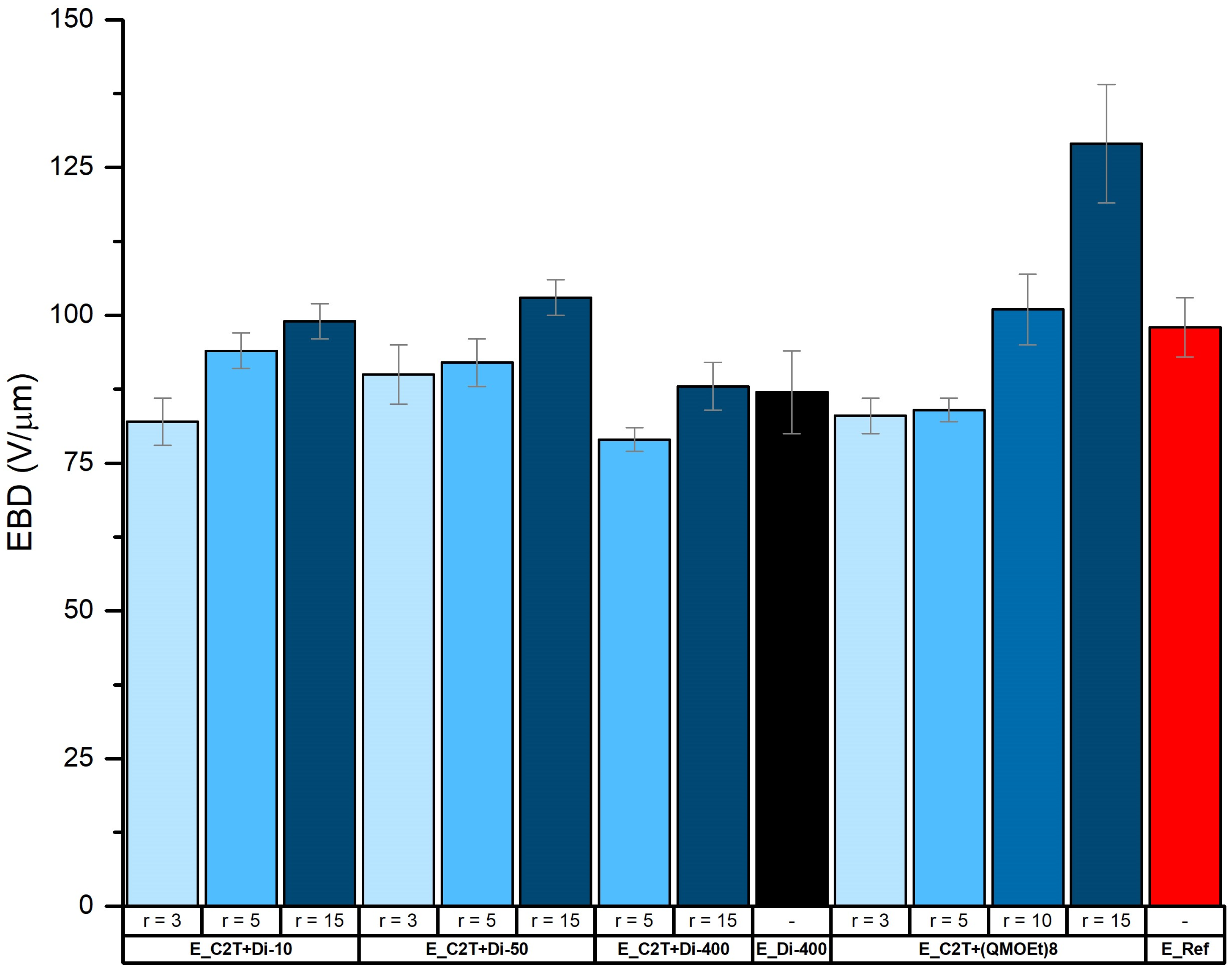 Molecules 26 00082 g011
