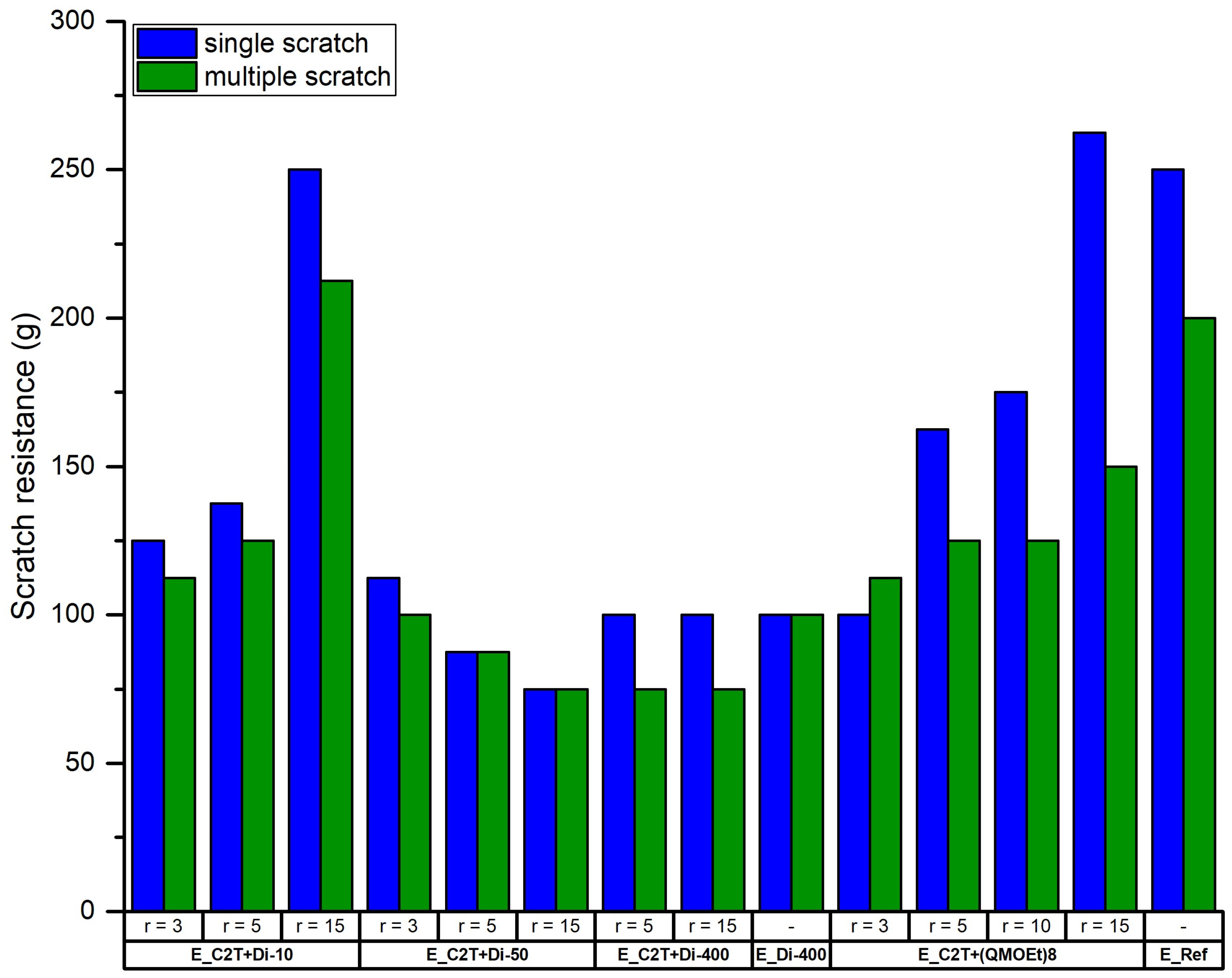 Molecules 26 00082 g012