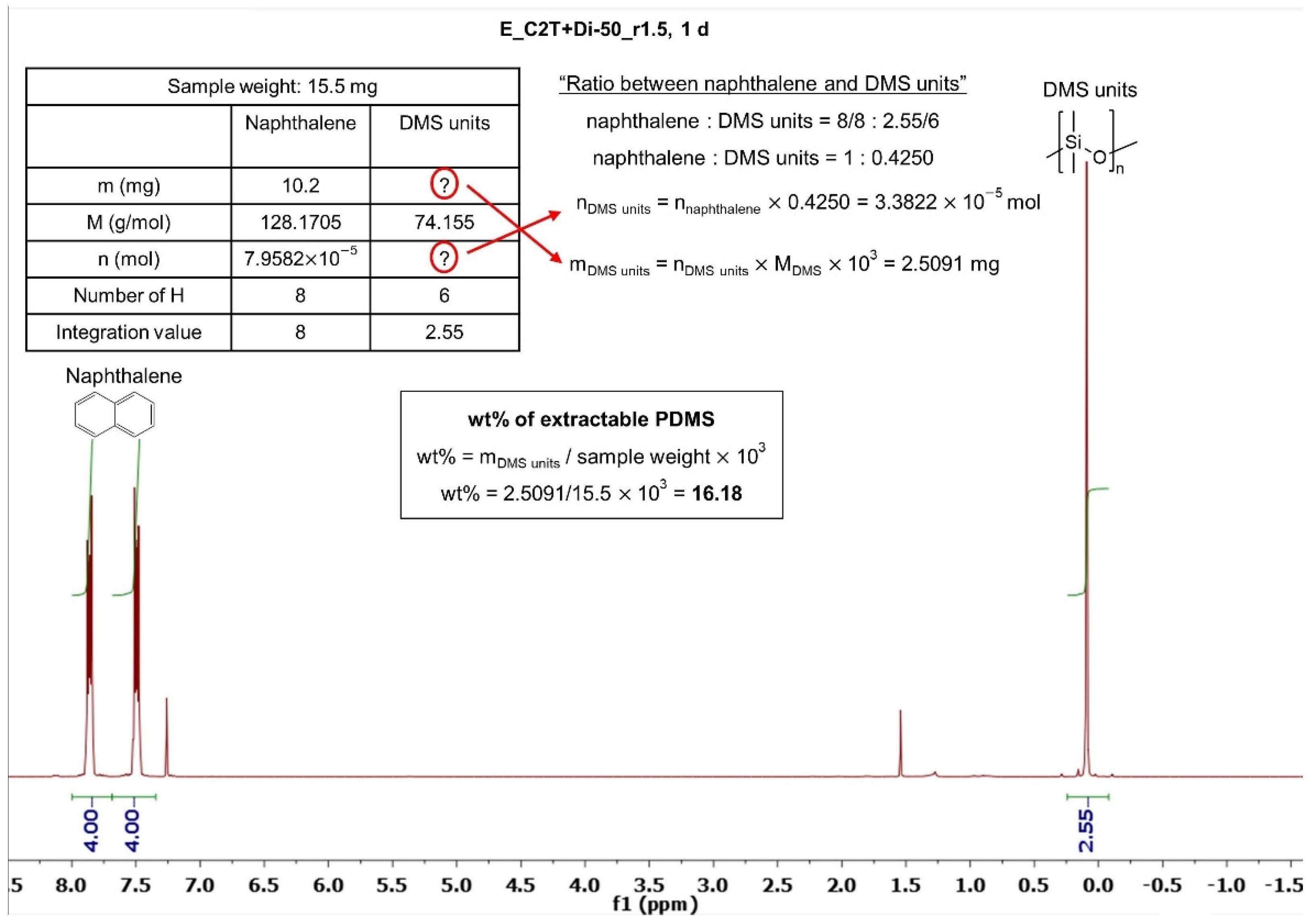 Molecules 26 00082 g0a2