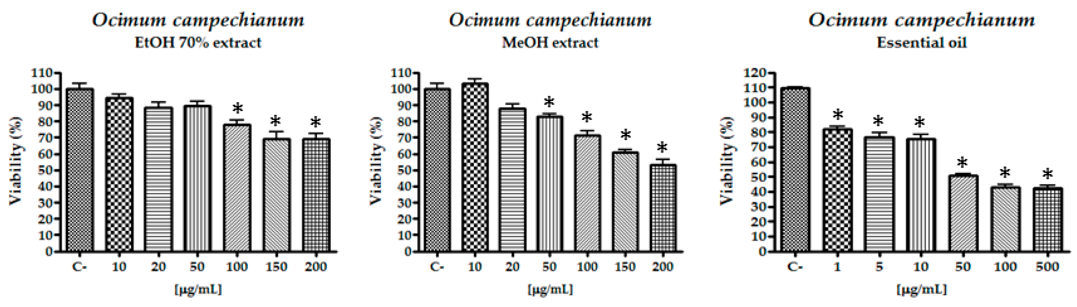 Molecules 26 00084 g001