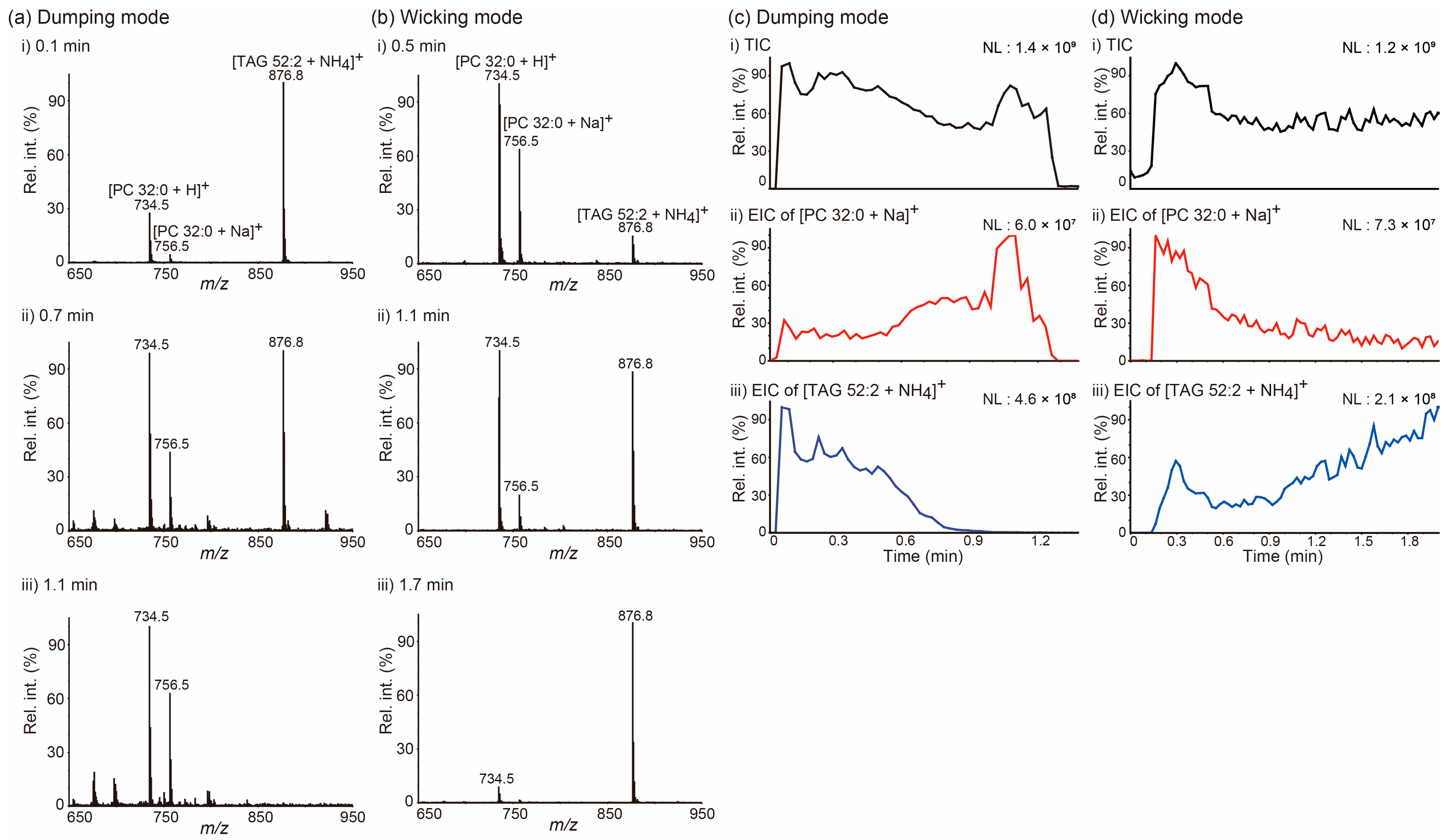 Molecules 26 00093 g001