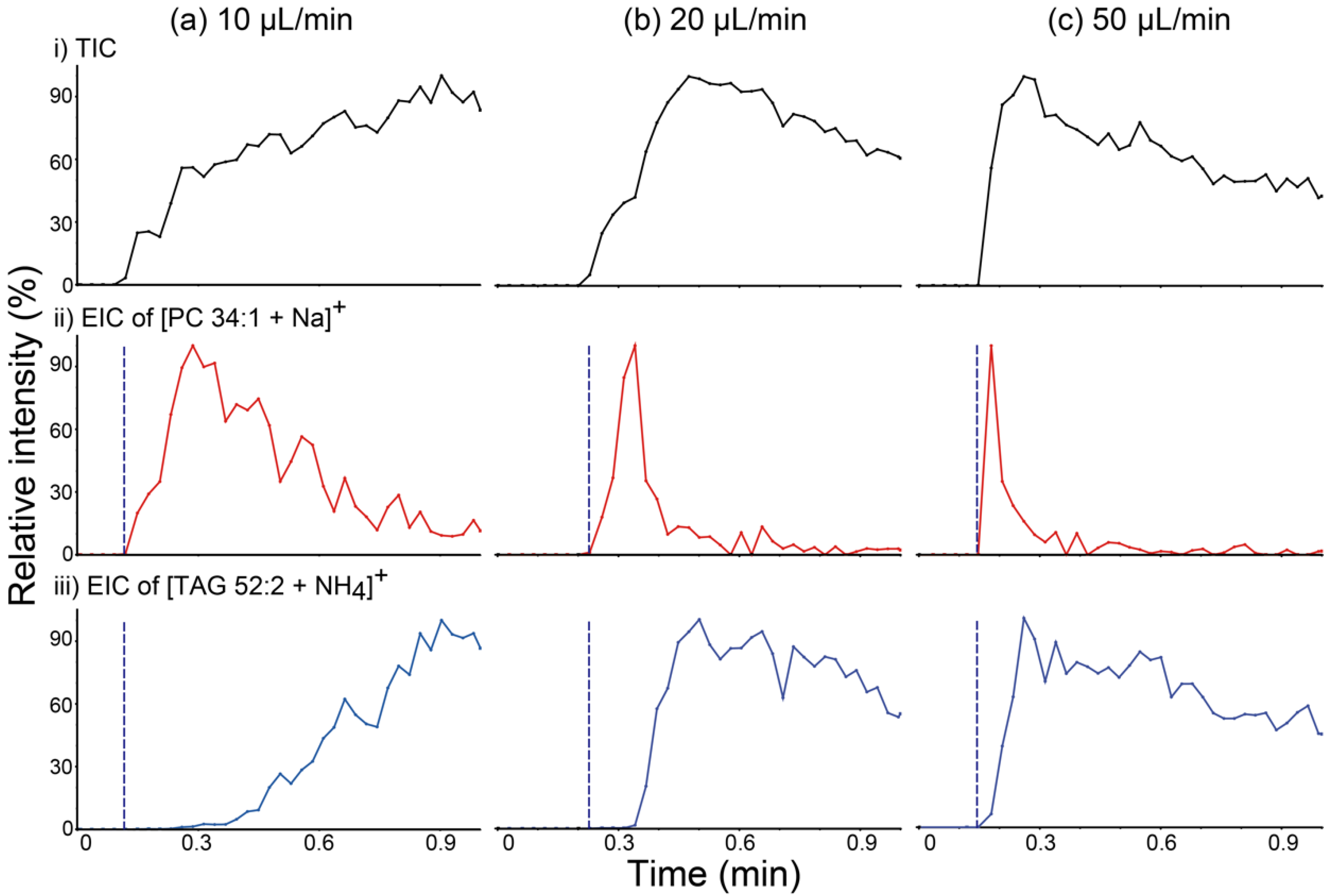 Molecules 26 00093 g004
