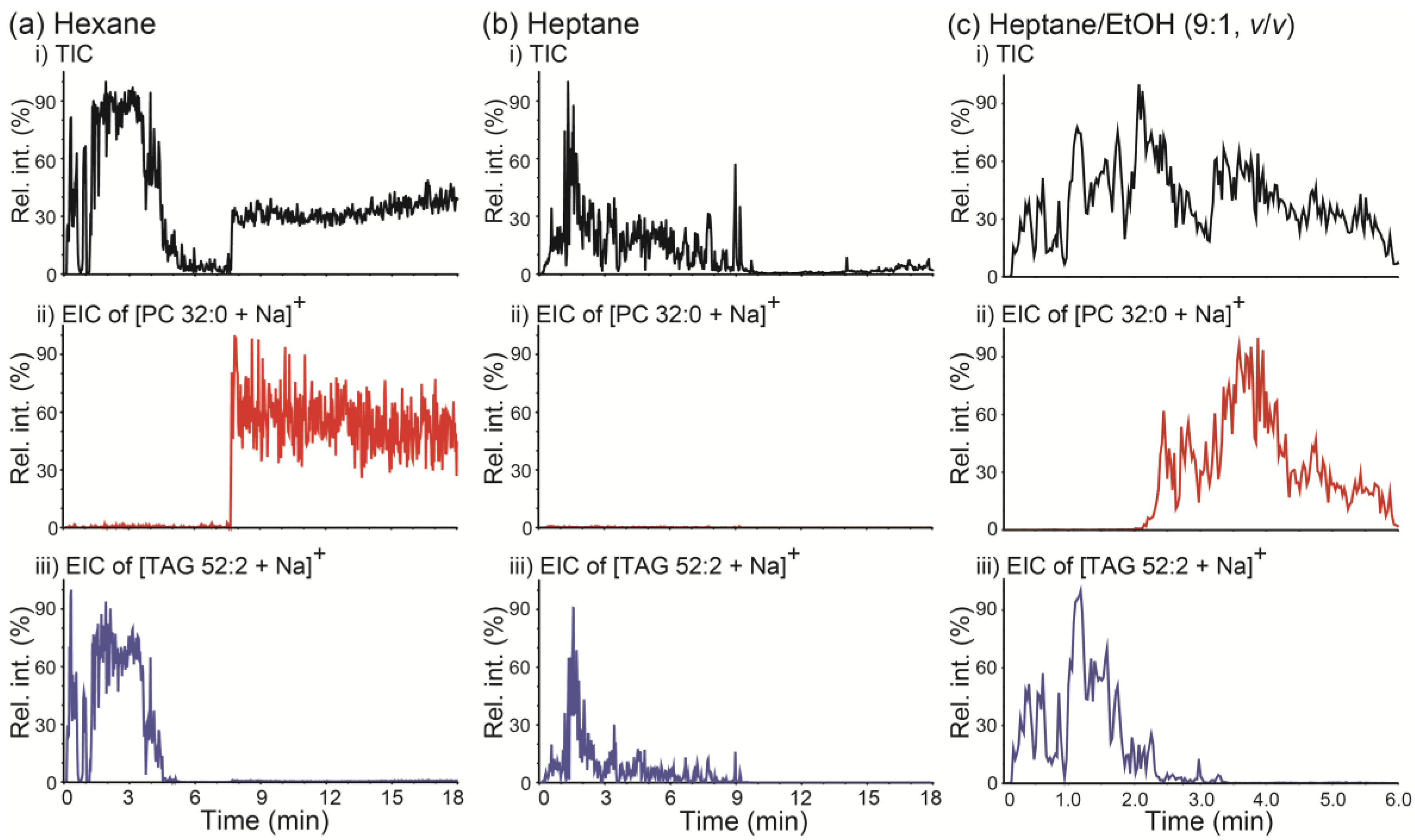 Molecules 26 00093 g005