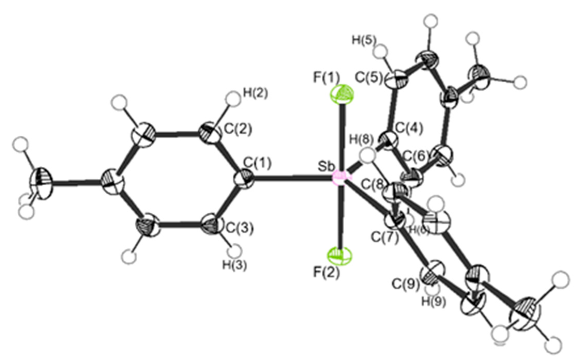 Molecules 26 00097 g003