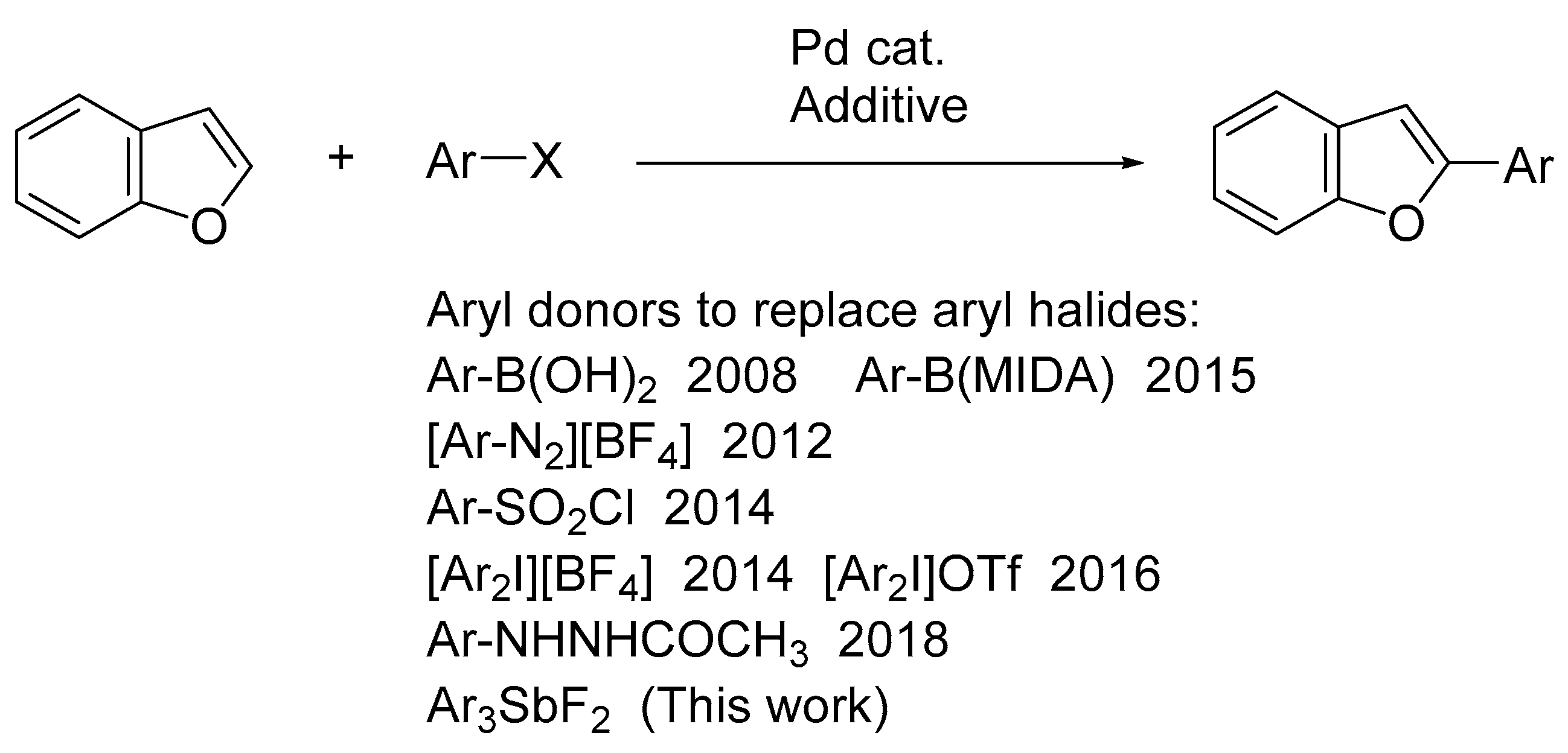 Molecules 26 00097 sch001