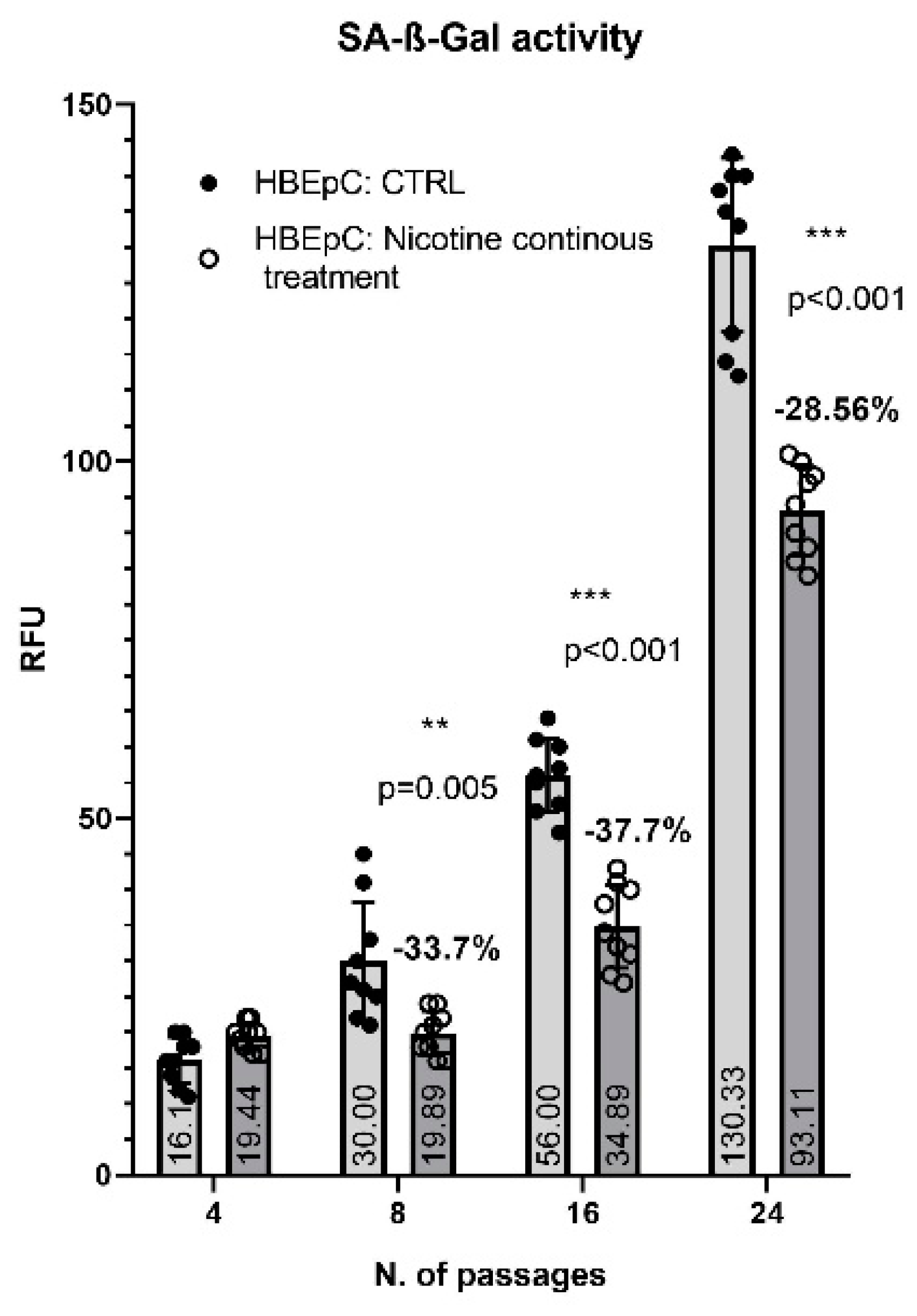 Molecules 26 00101 g003