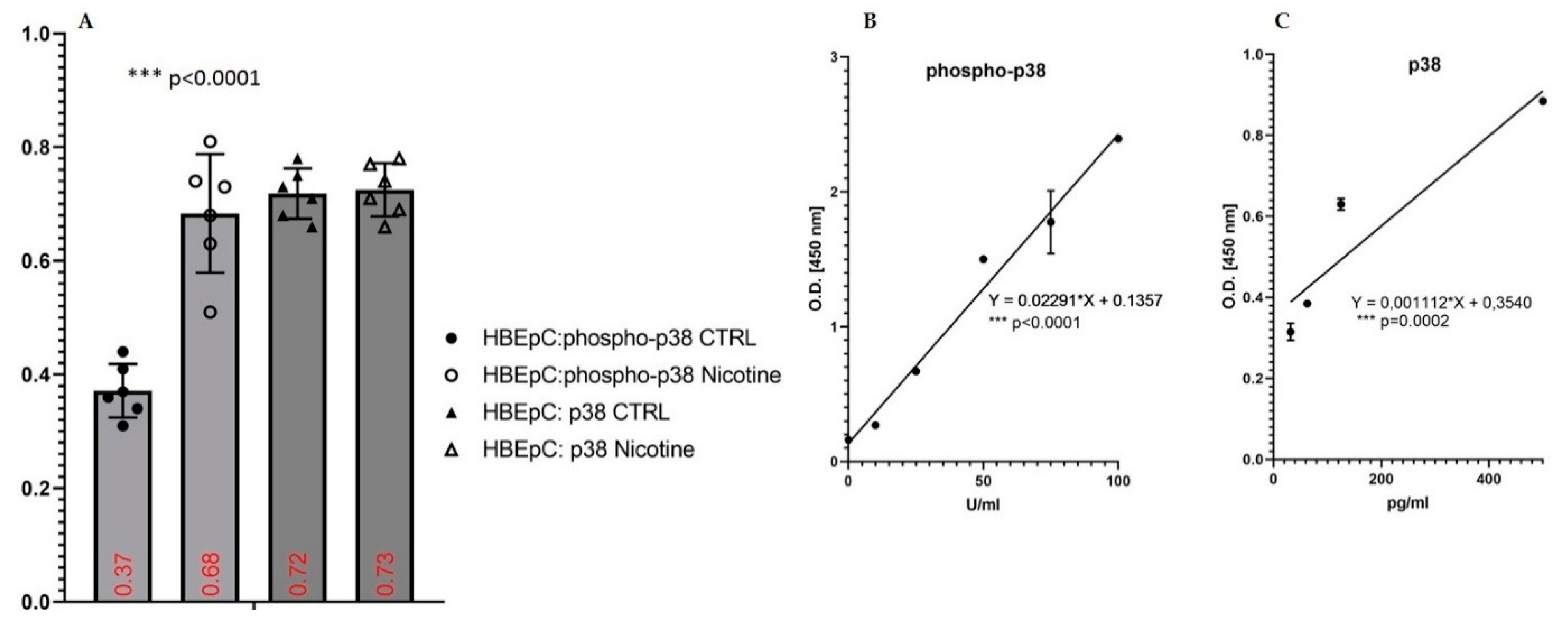 Molecules 26 00101 g008