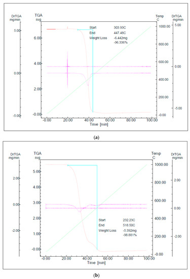 Molecules 26 00107 g0a10