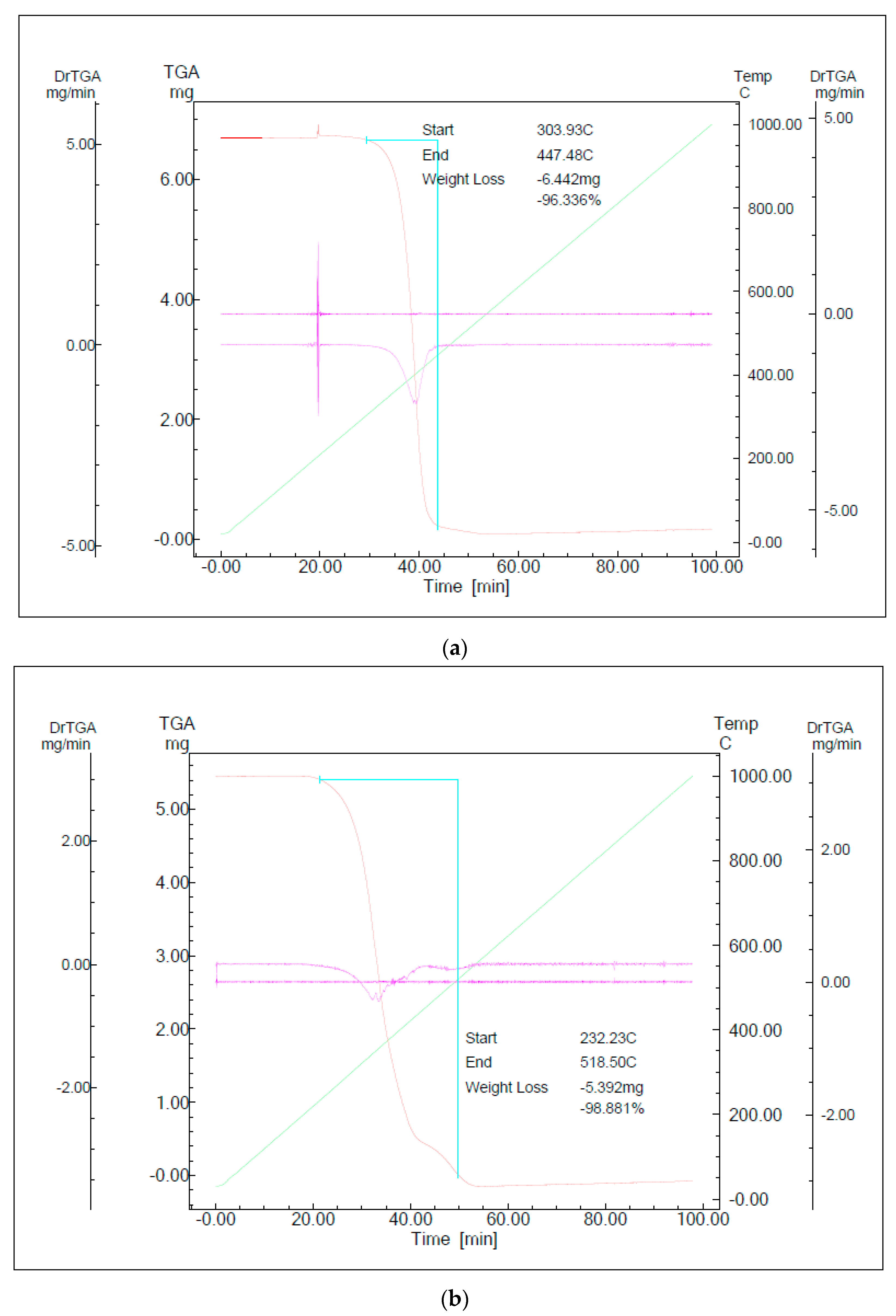 Molecules 26 00107 g0a10 Molecules 26 00107 g0a10