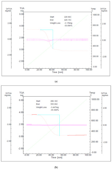 Molecules 26 00107 g0a11