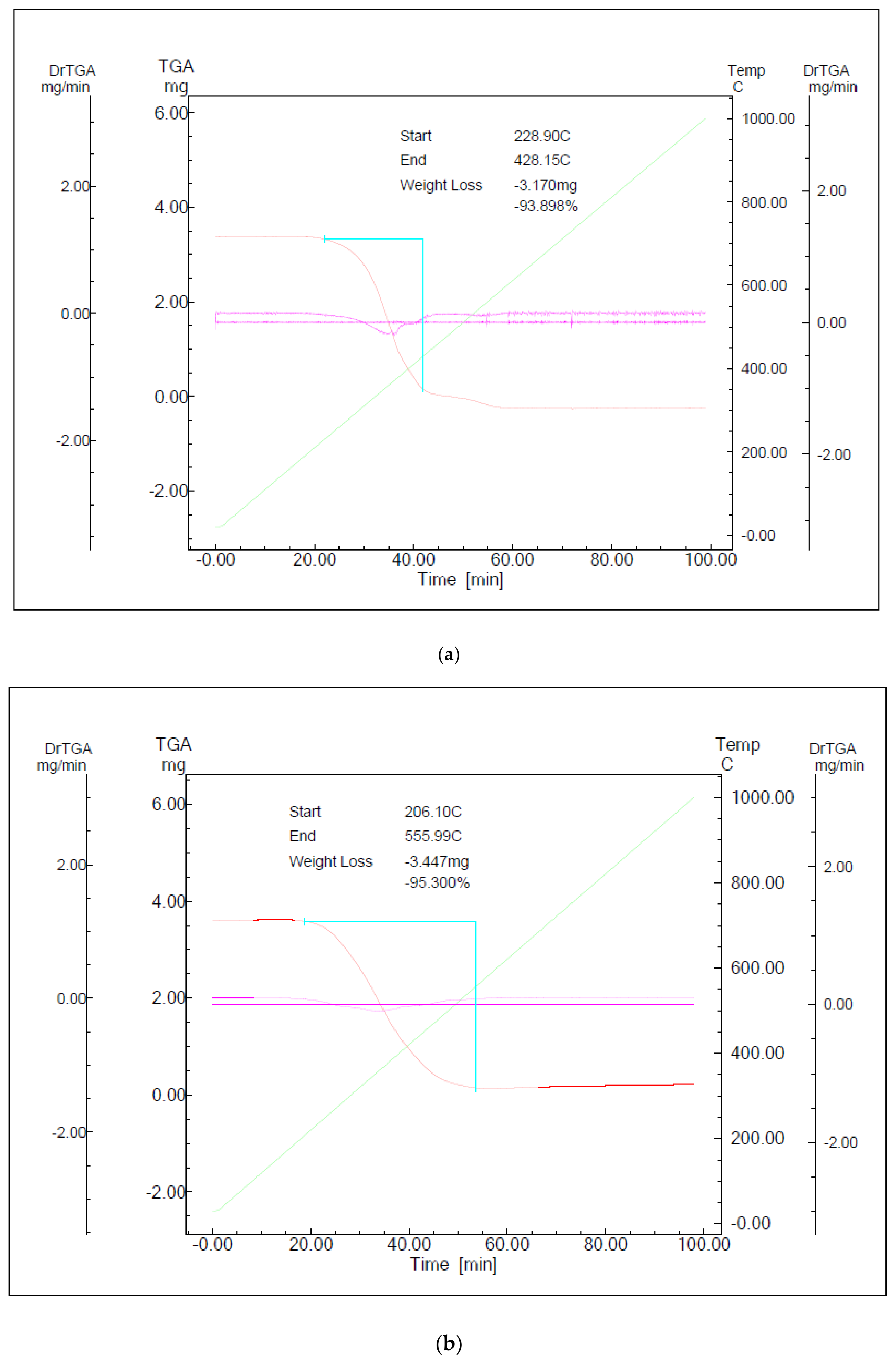 Molecules 26 00107 g0a11 Molecules 26 00107 g0a11