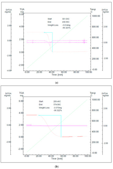 Molecules 26 00107 g0a12