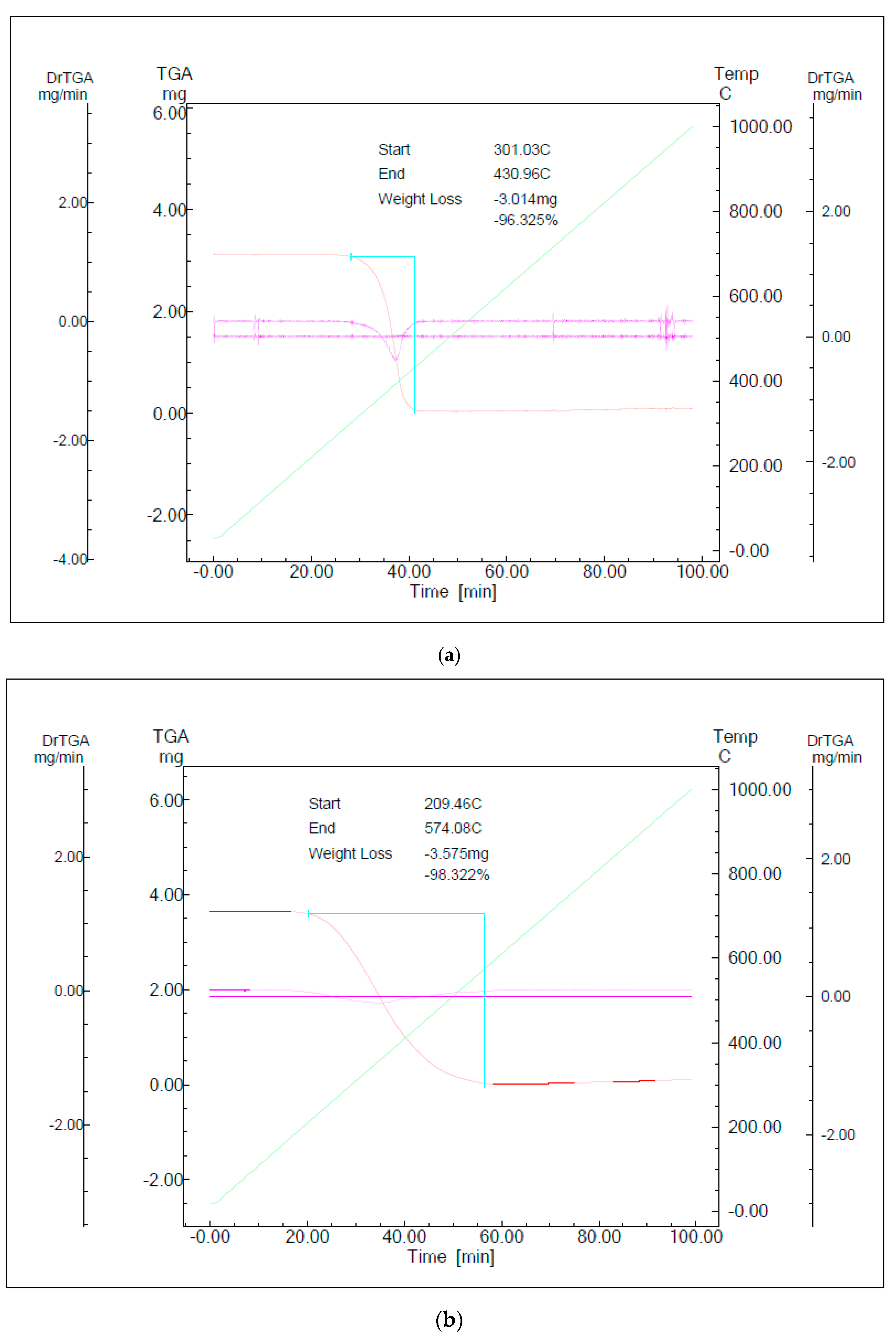 Molecules 26 00107 g0a12 Molecules 26 00107 g0a12