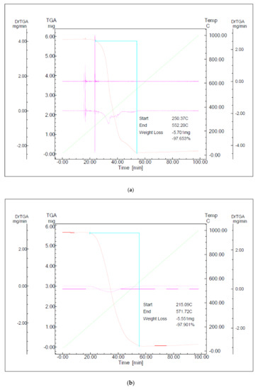 Molecules 26 00107 g0a13