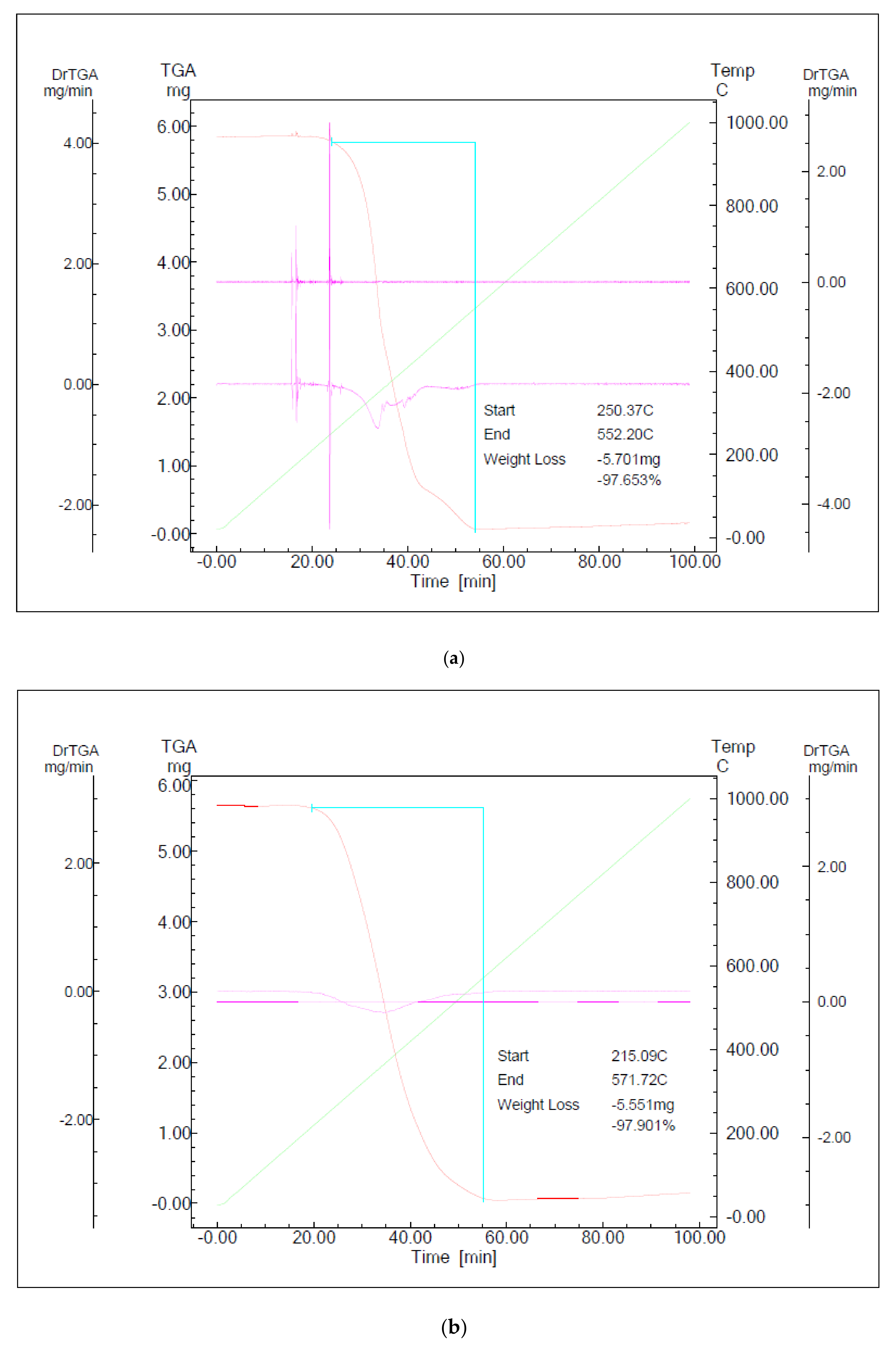 Molecules 26 00107 g0a13 Molecules 26 00107 g0a13