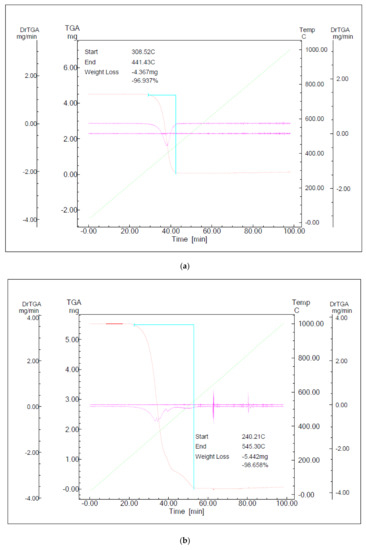 Molecules 26 00107 g0a14