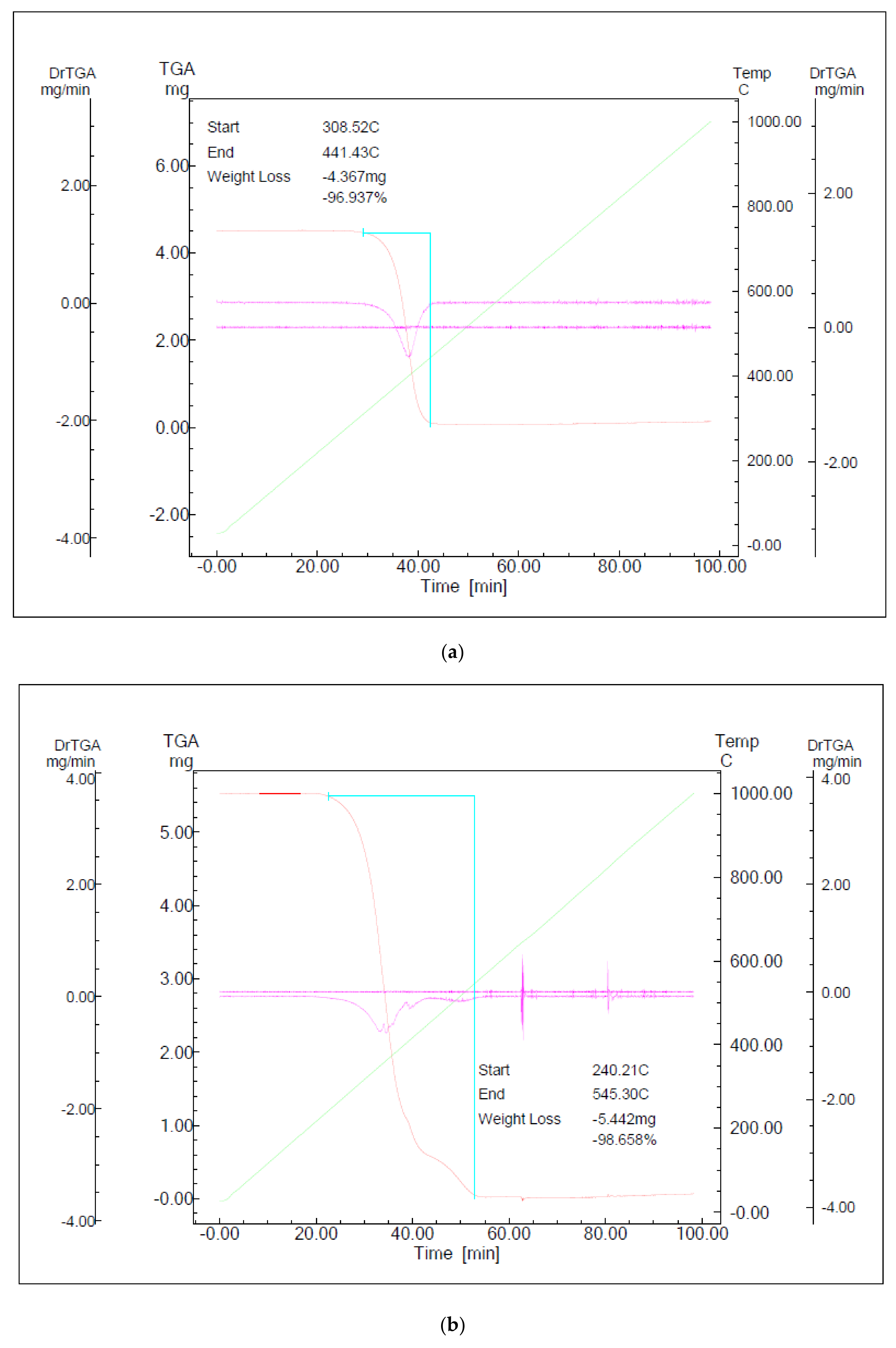 Molecules 26 00107 g0a14 Molecules 26 00107 g0a14
