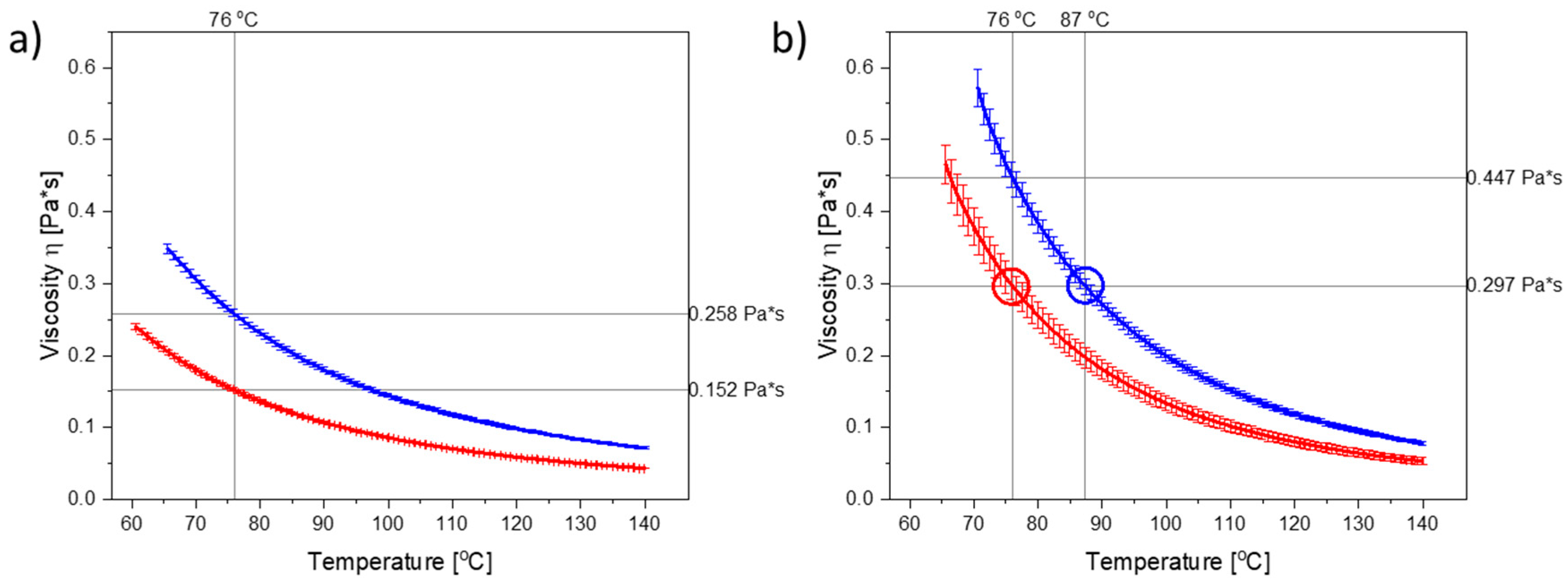 Molecules 26 00110 g001