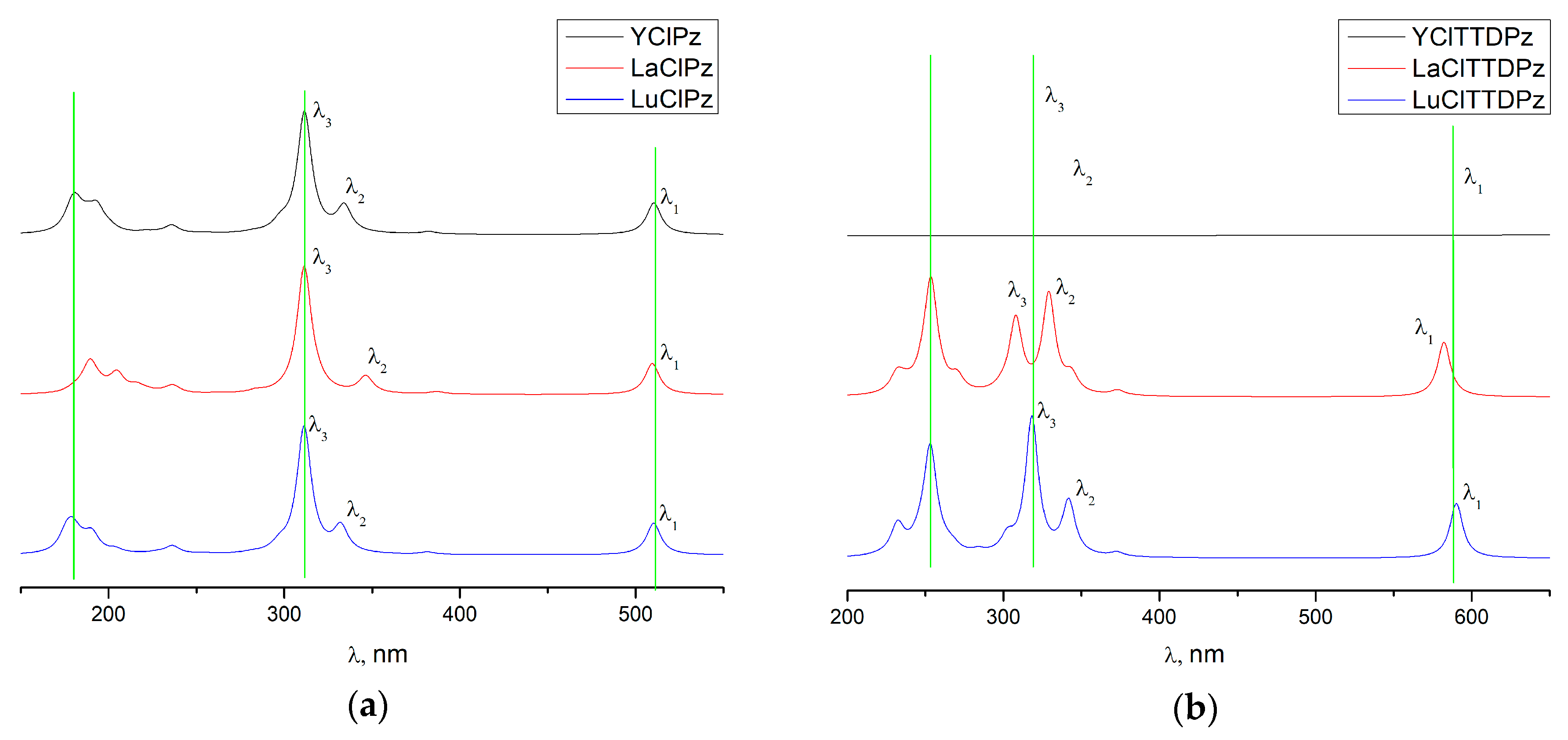 Molecules 26 00113 g002