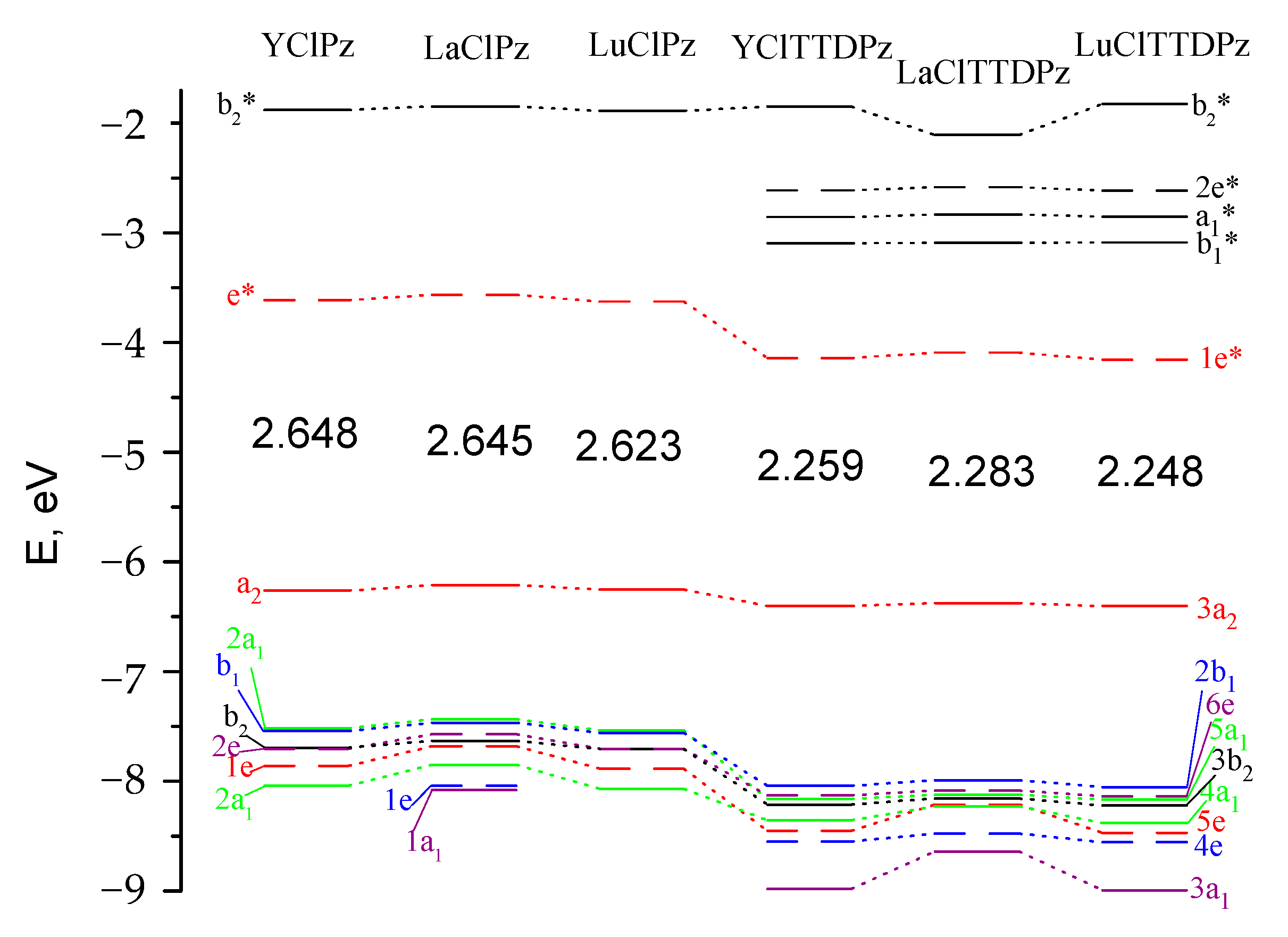 Molecules 26 00113 g003