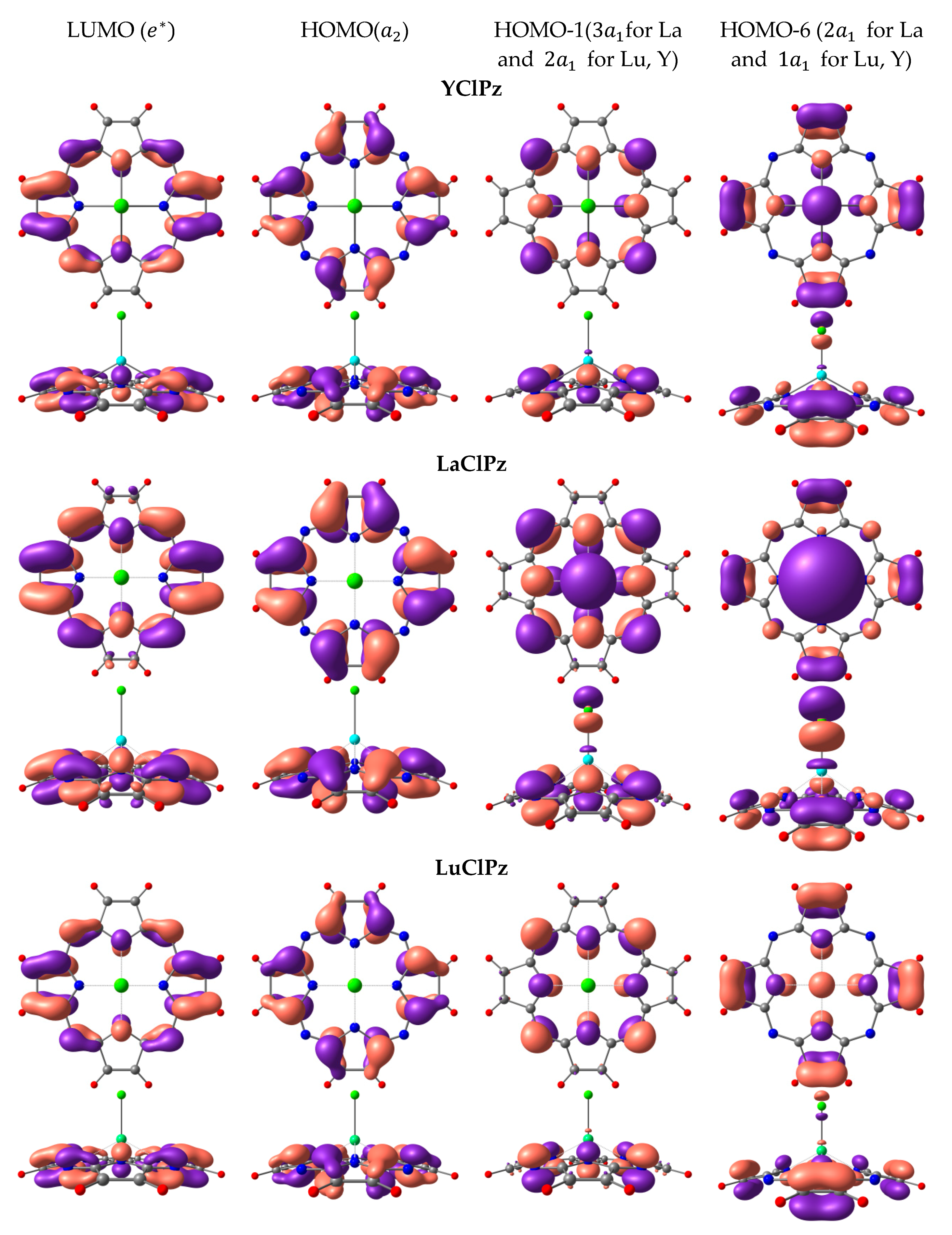Molecules 26 00113 g004