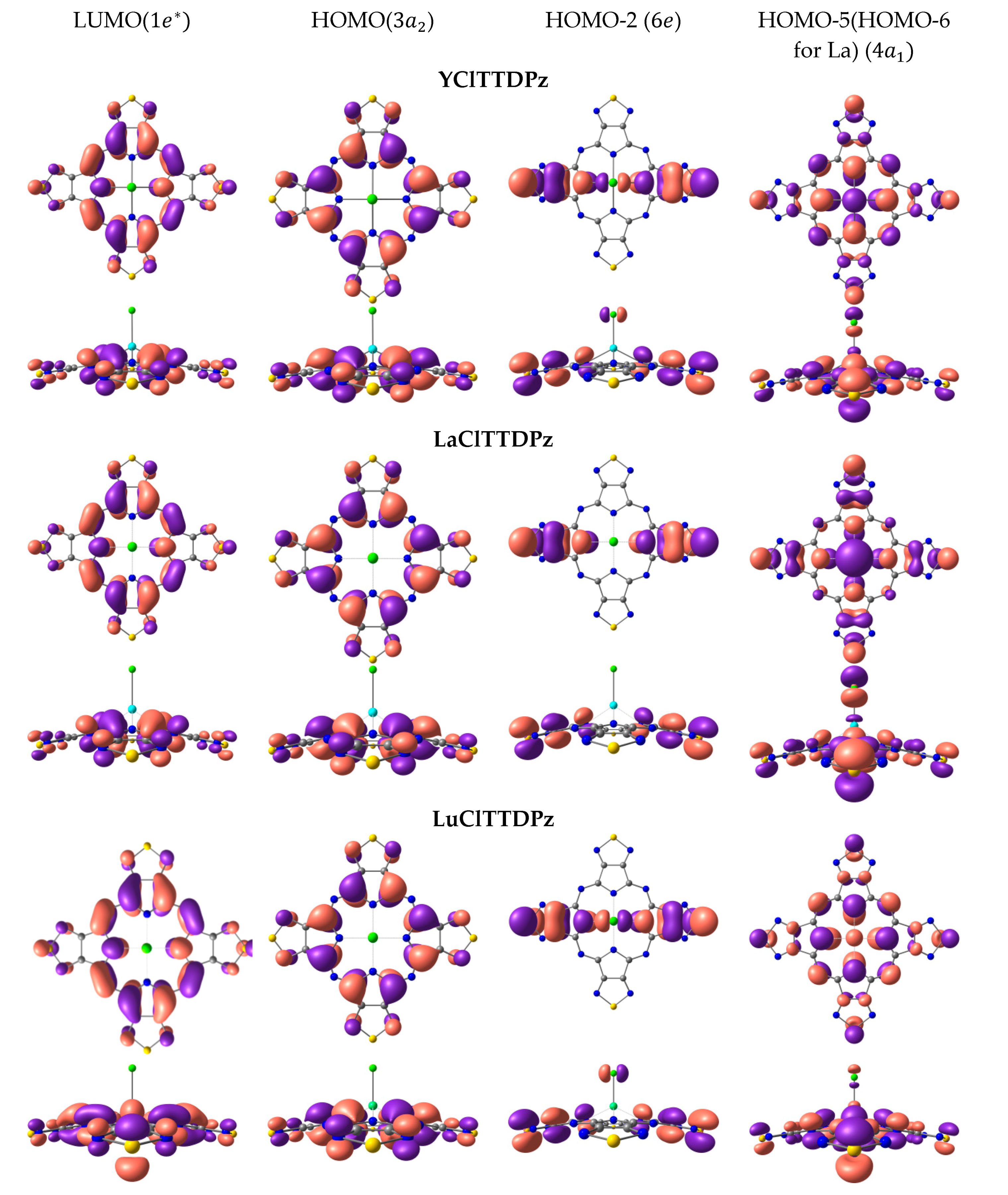 Molecules 26 00113 g005