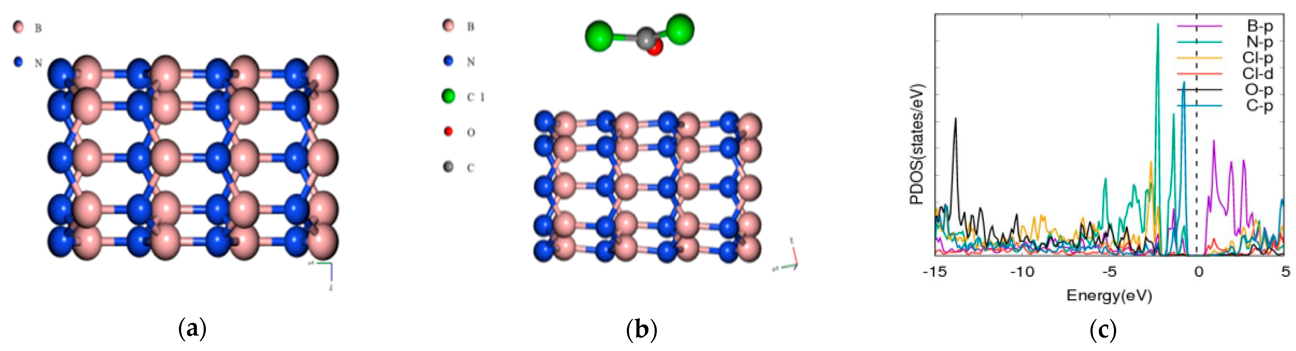 Molecules 26 00120 g002a Molecules 26 00120 g002a