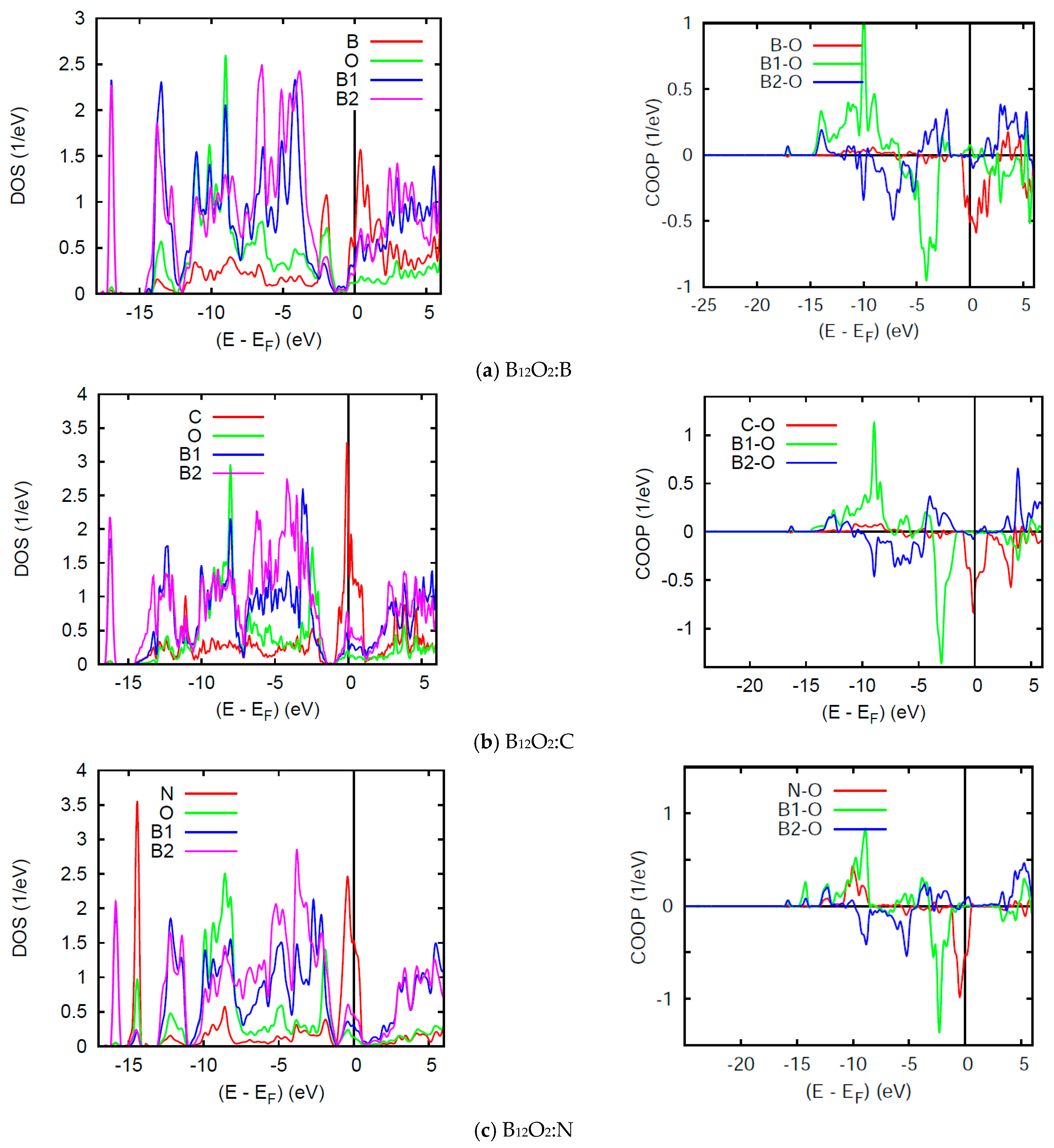 Molecules 26 00123 g006 Molecules 26 00123 g006