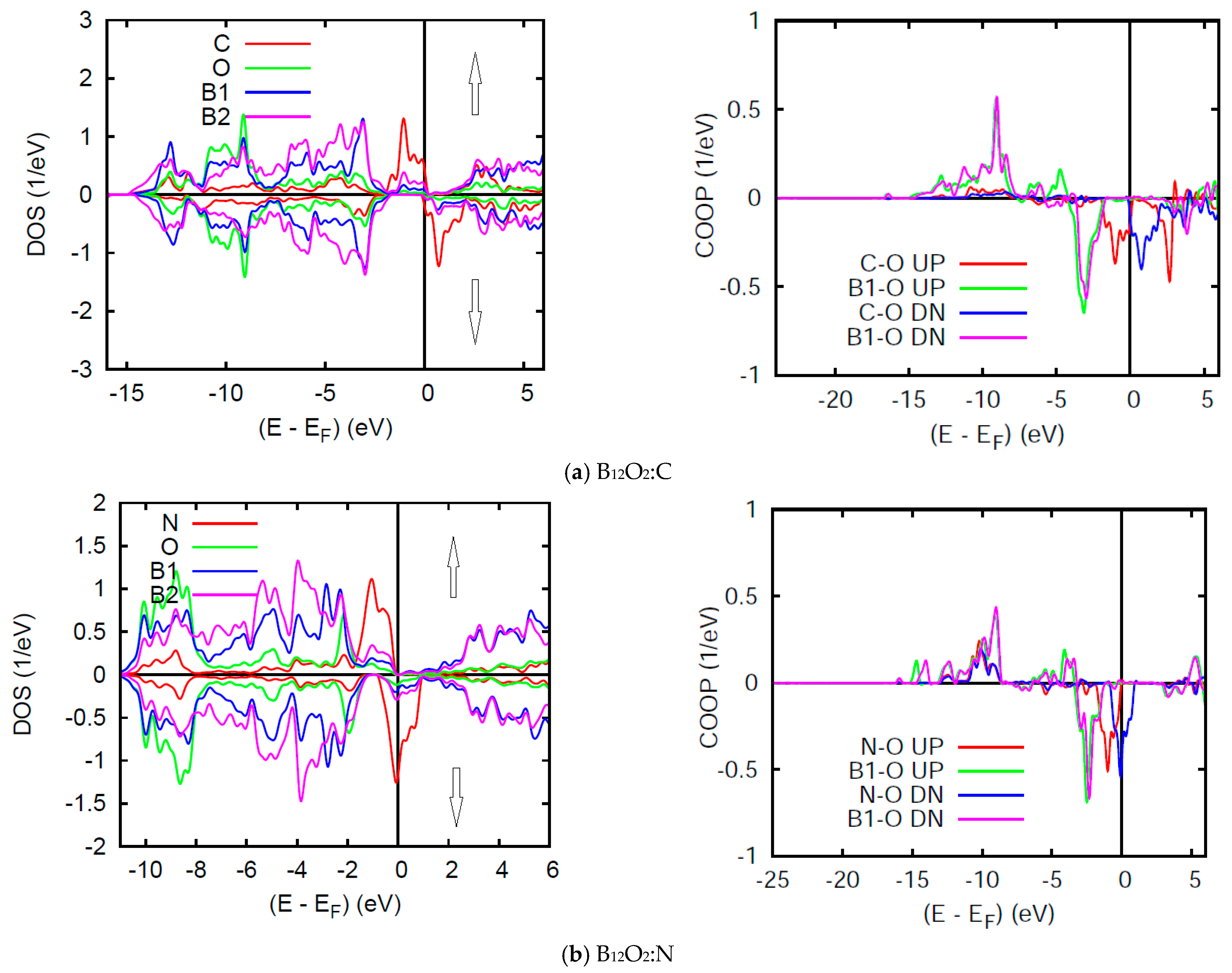 Molecules 26 00123 g007 Molecules 26 00123 g007